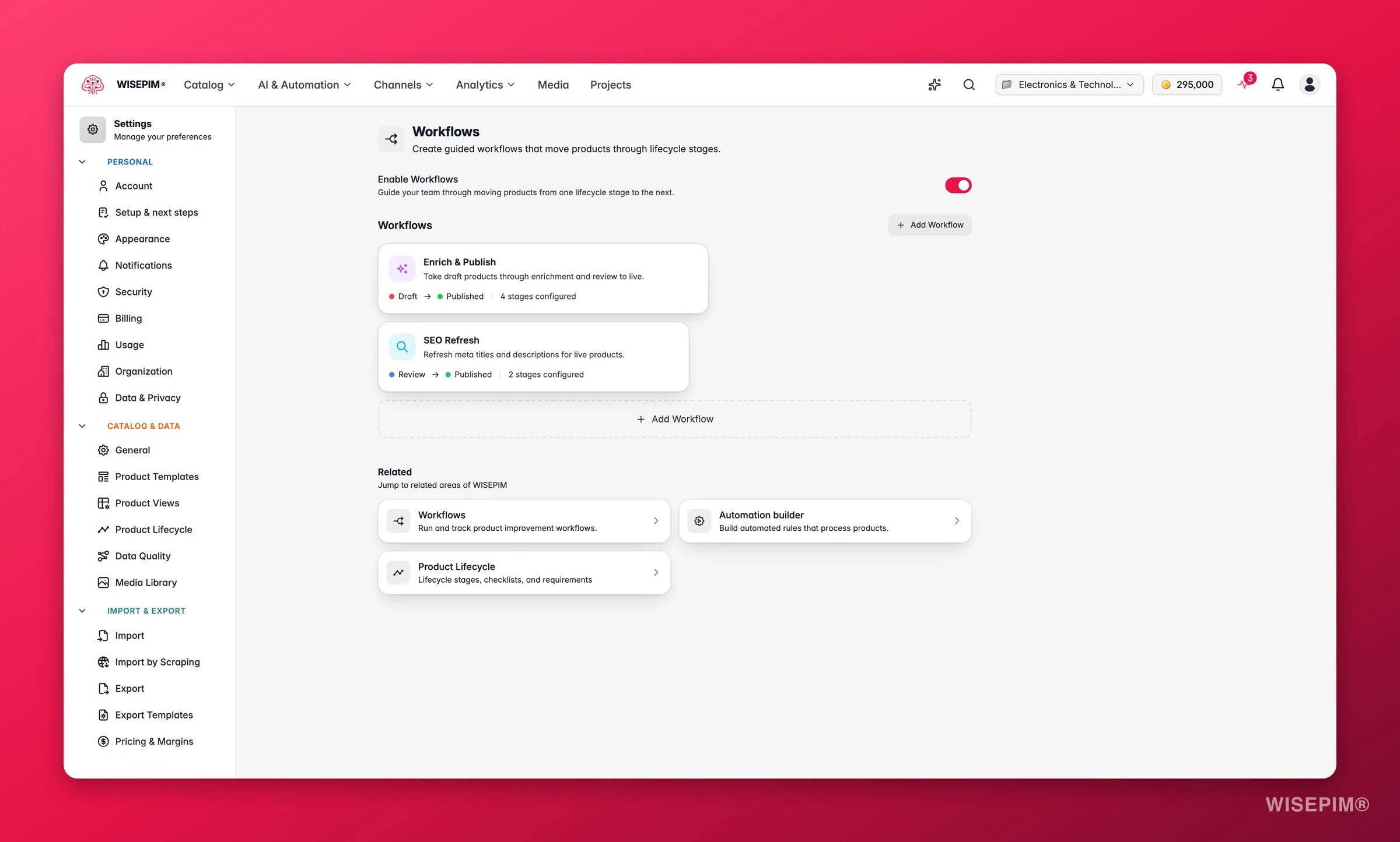 WISEPIM-Produkt-Workflows, die Produkte vom Entwurf über Anreicherung und Prüfung bis live führen
