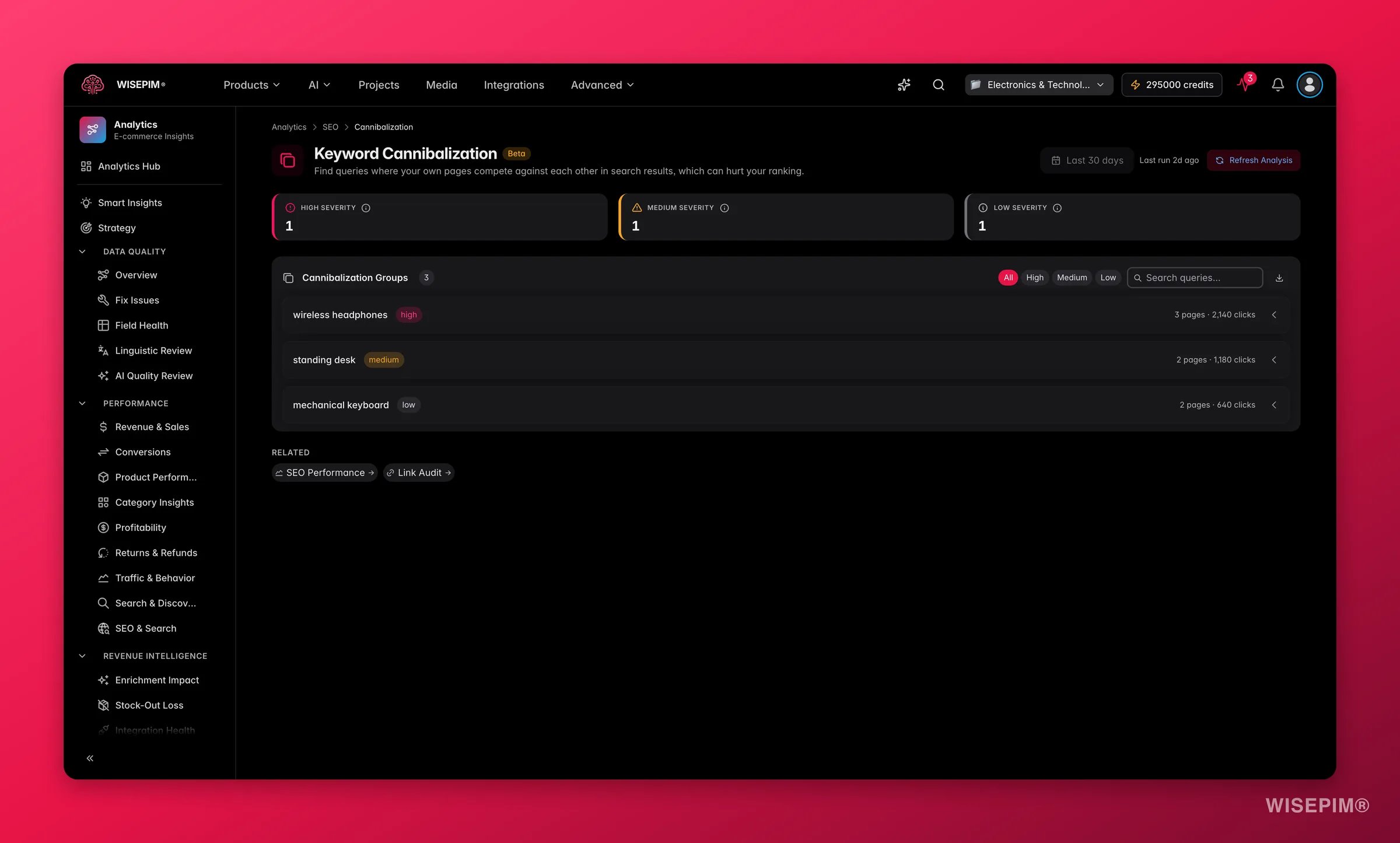 WISEPIM SEO keyword cannibalization detection with canonical recommendations