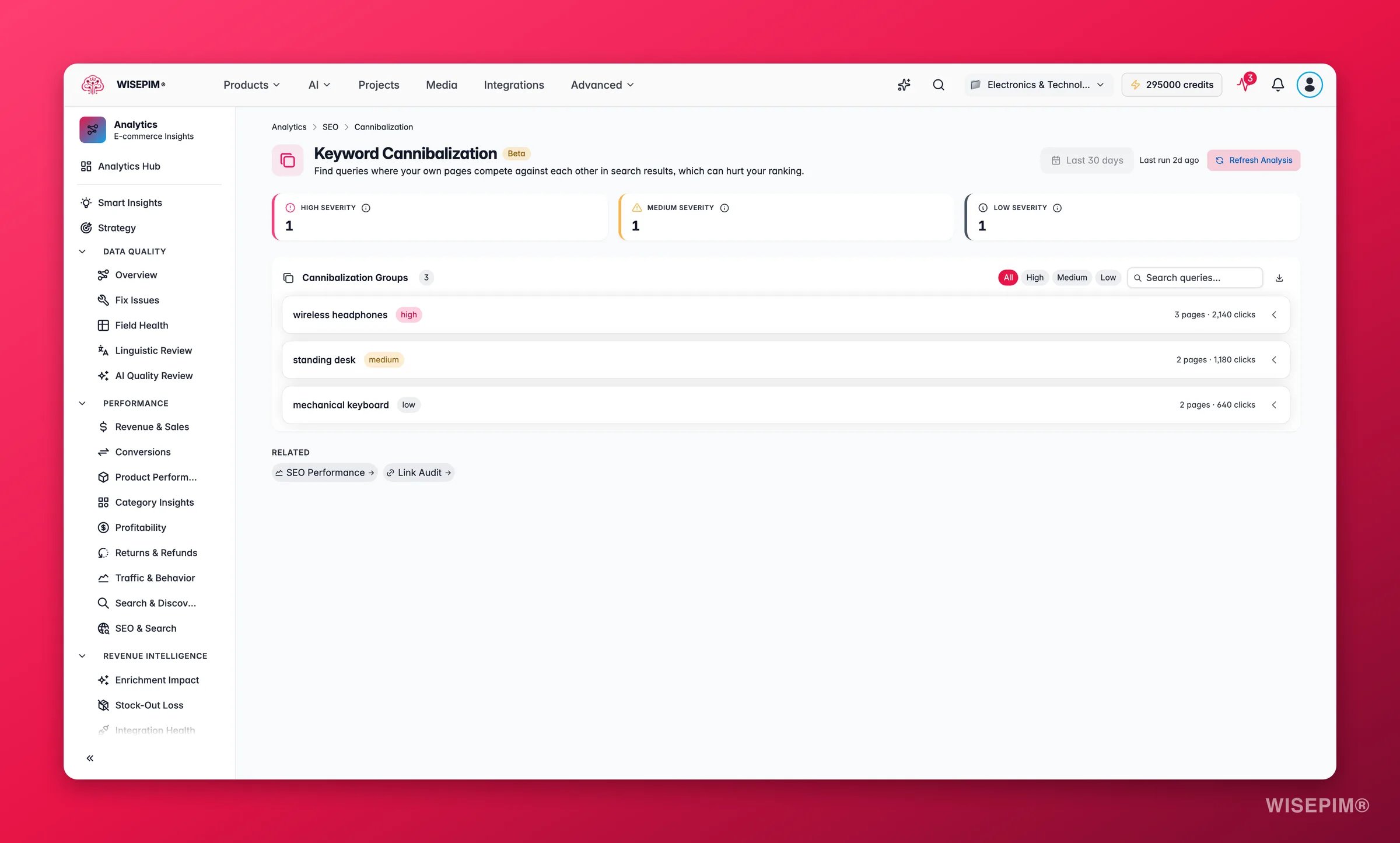 WISEPIM SEO keyword cannibalization detection with canonical recommendations