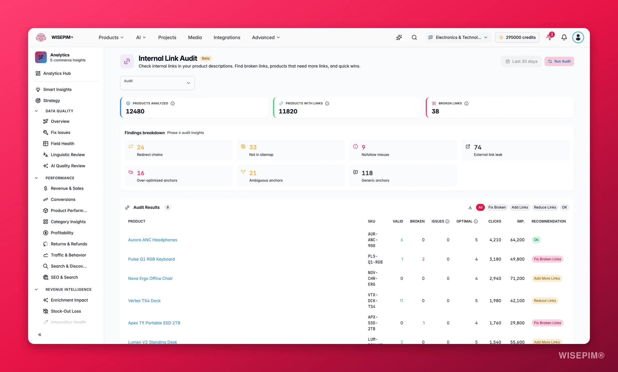 WISEPIM SEO internal link audit with broken links and under-linked products