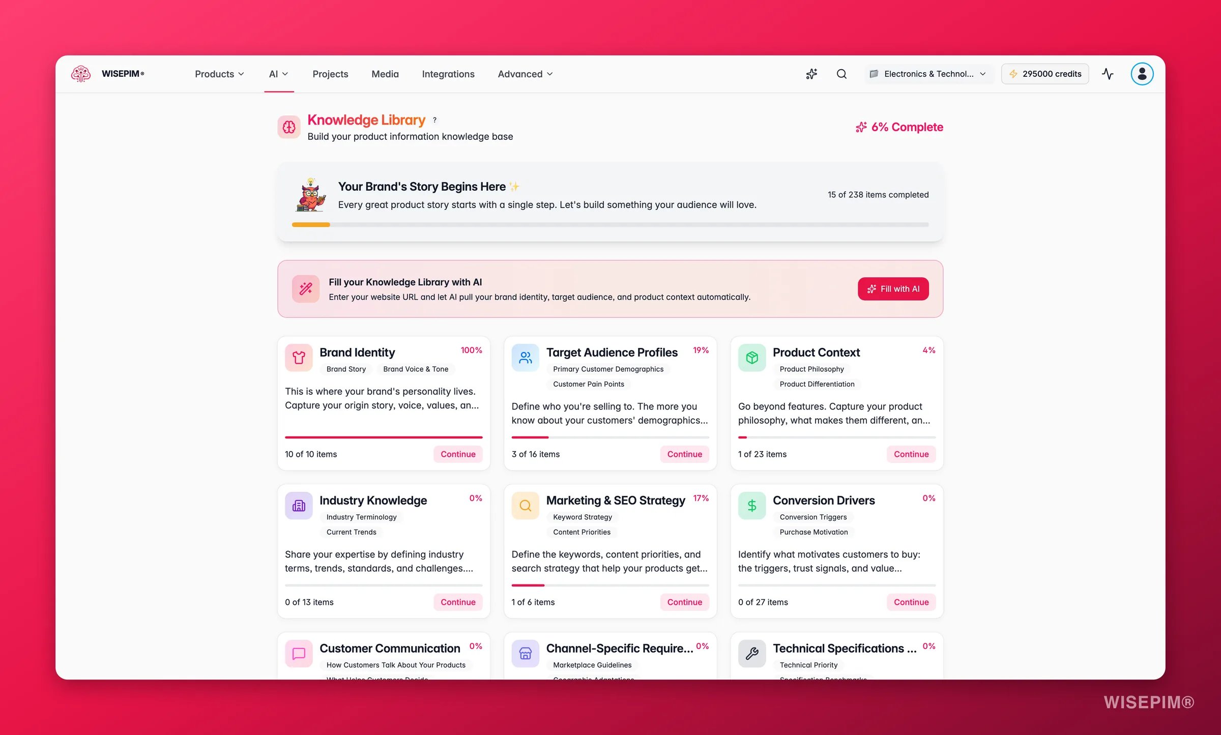 WISEPIM knowledge library powering grounded AI enrichment