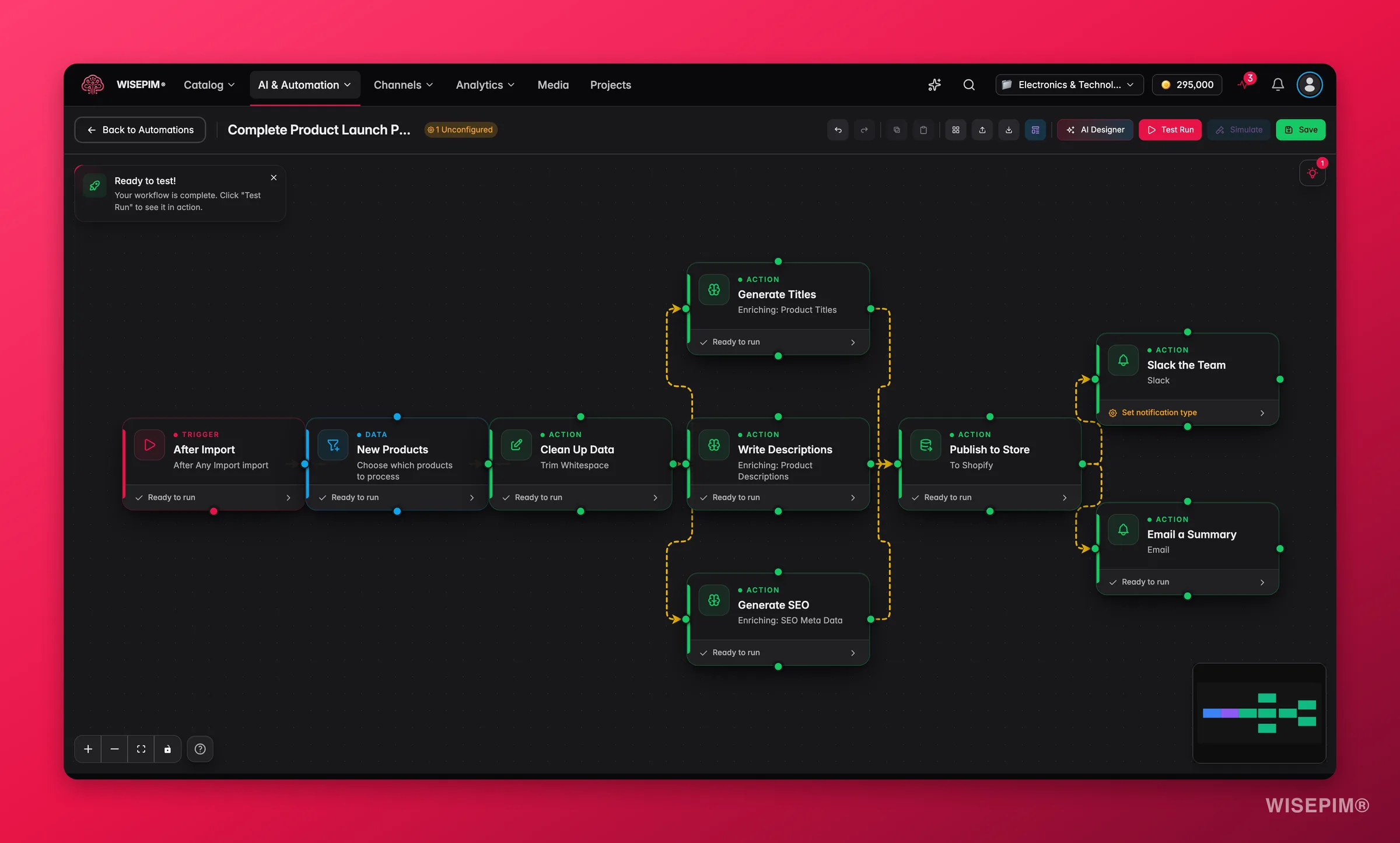 WISEPIM visual automation builder with a branching product launch pipeline
