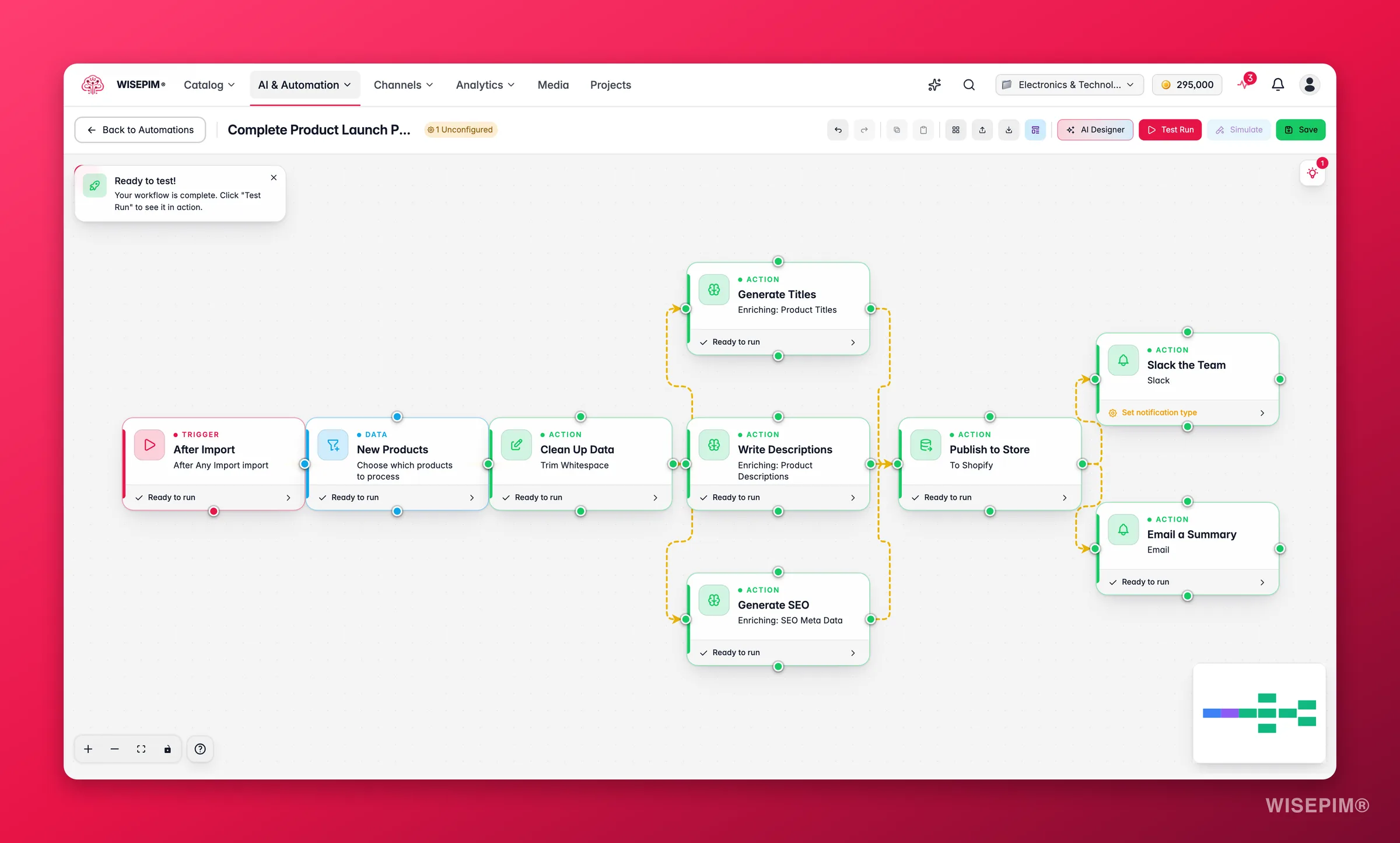 WISEPIM visual automation builder with a branching product launch pipeline