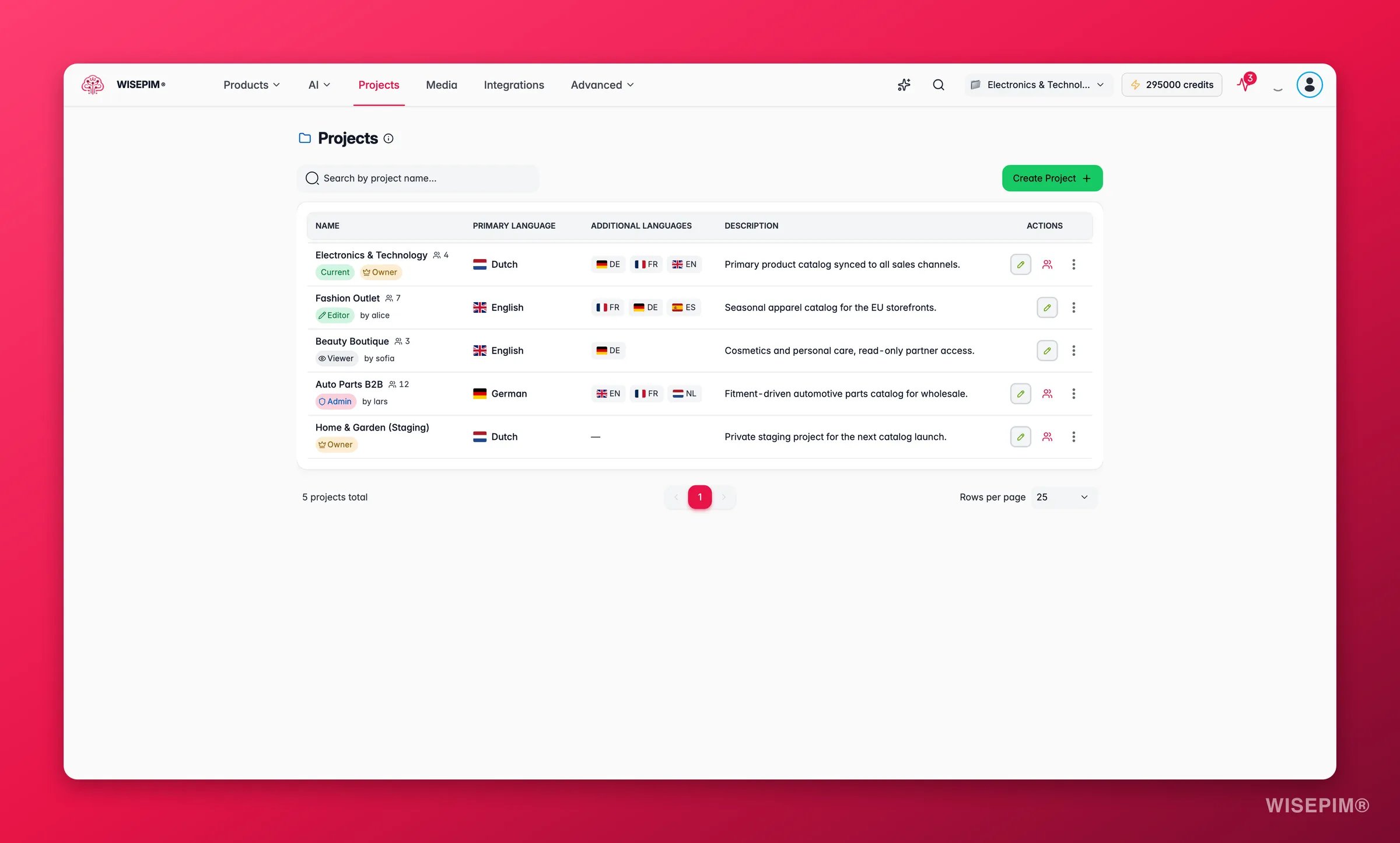 WISEPIM projects overview with catalogs, roles and team collaboration