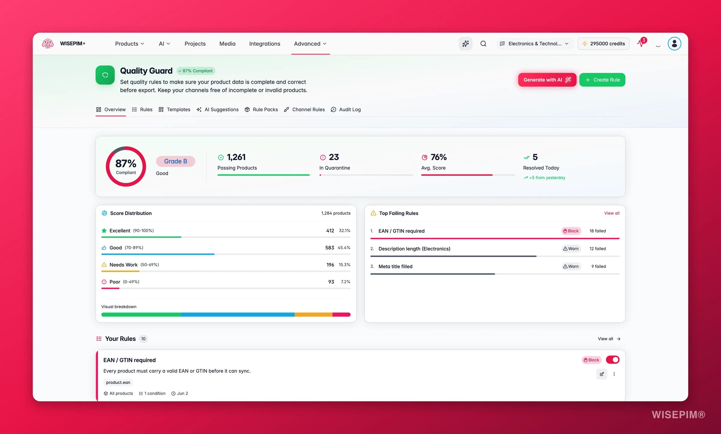 WISEPIM Quality Guard dashboard with compliance rate and rule coverage