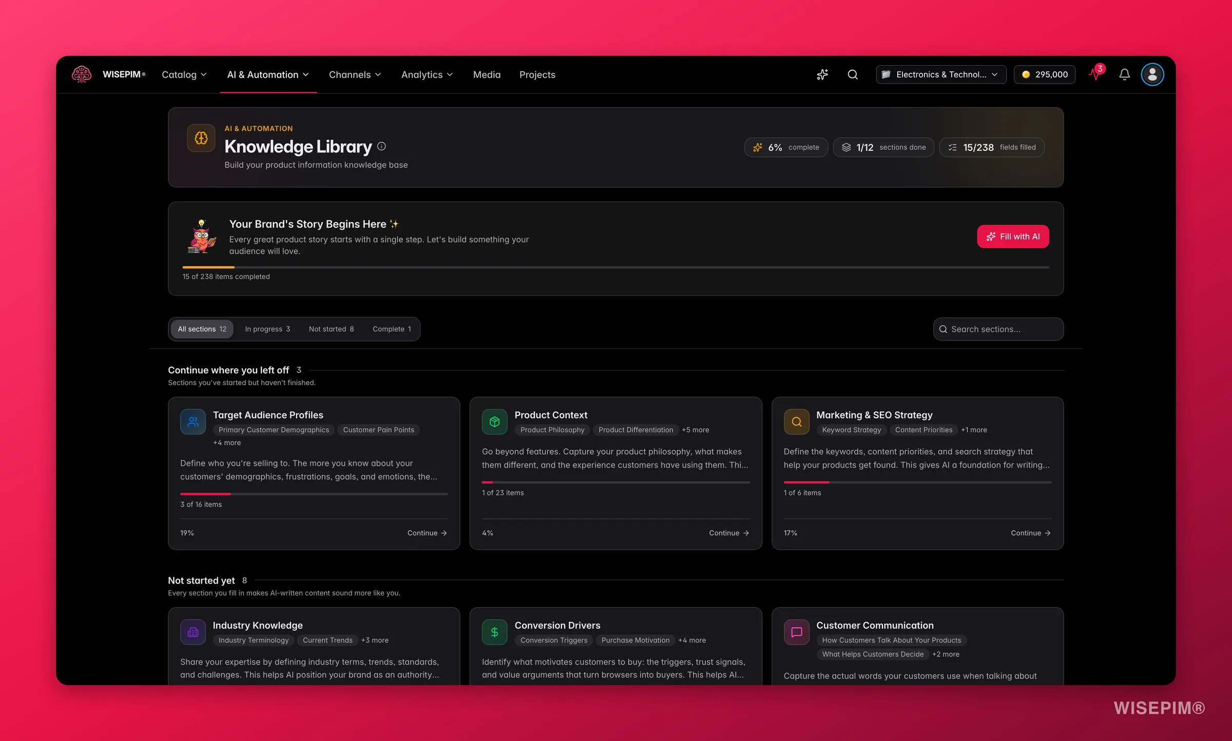 WISEPIM knowledge library powering grounded AI enrichment
