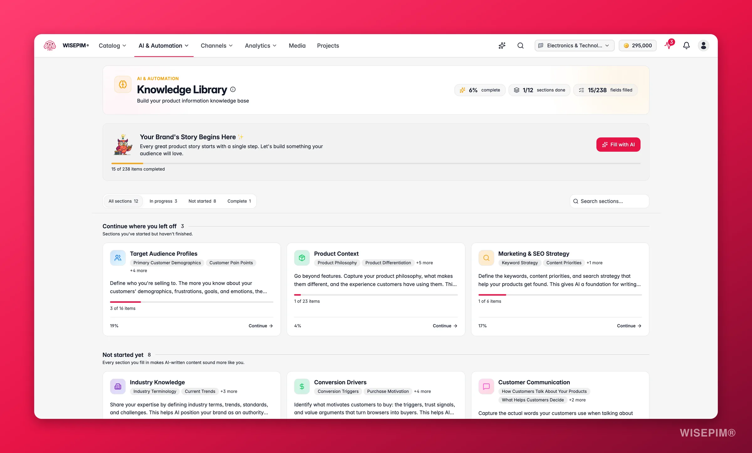WISEPIM knowledge library powering grounded AI enrichment