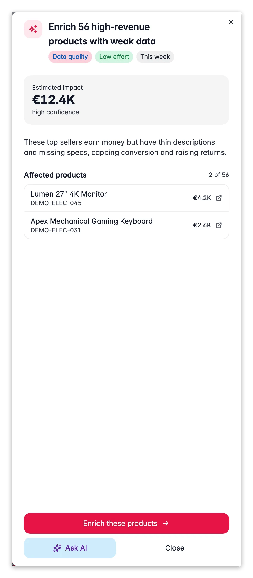 WISEPIM analytics strategy initiative drawer with revenue impact, affected products and Ask AI