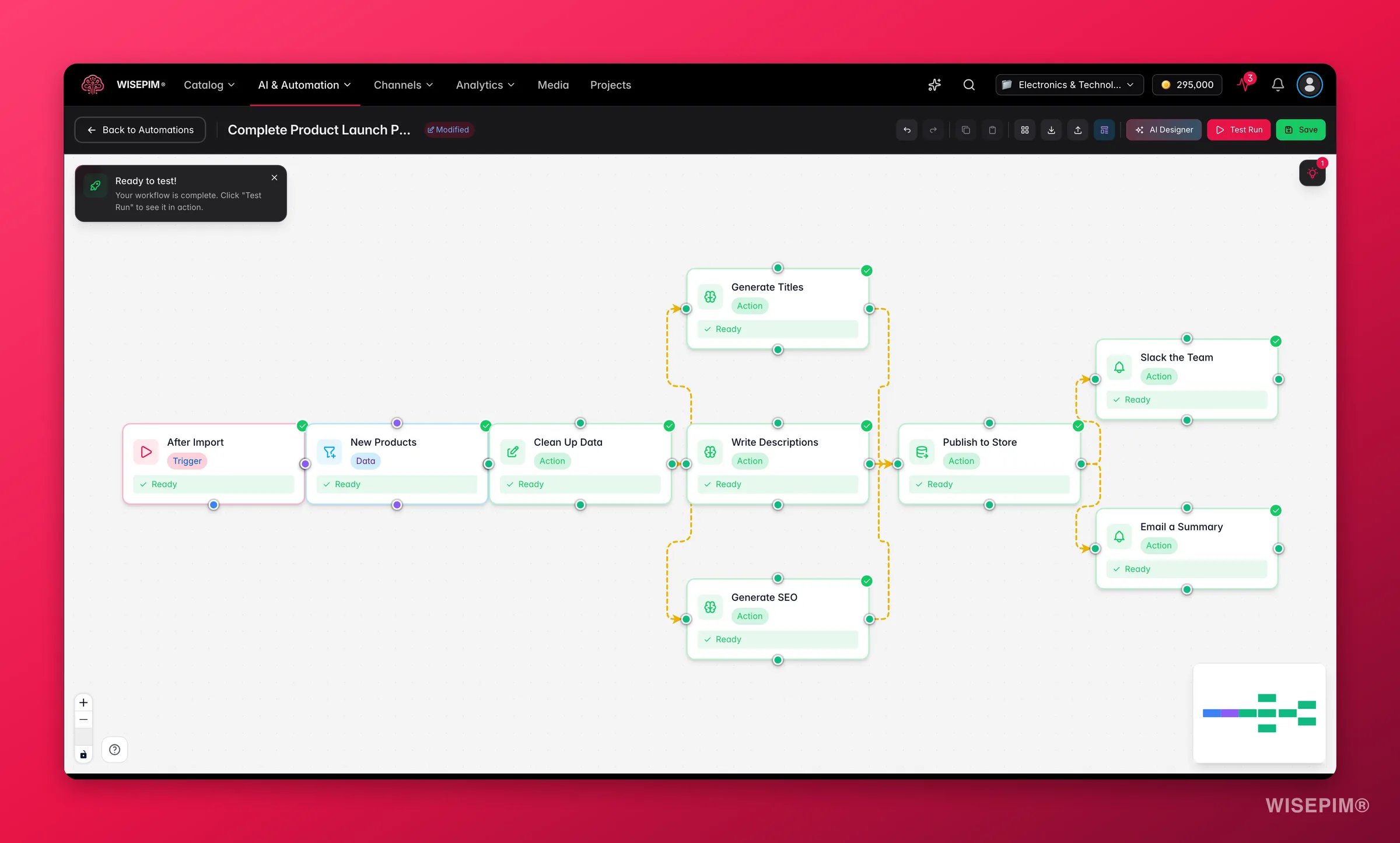 WISEPIM visual automation builder with a branching product launch pipeline