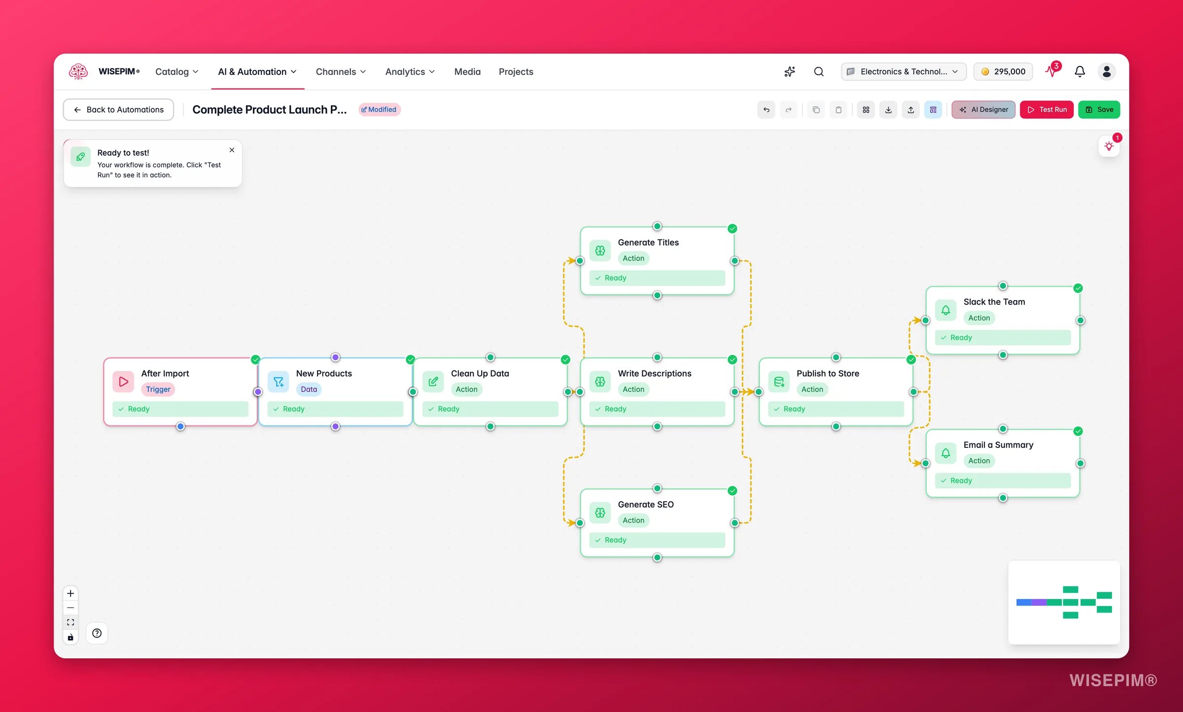 WISEPIM visual automation builder with a branching product launch pipeline