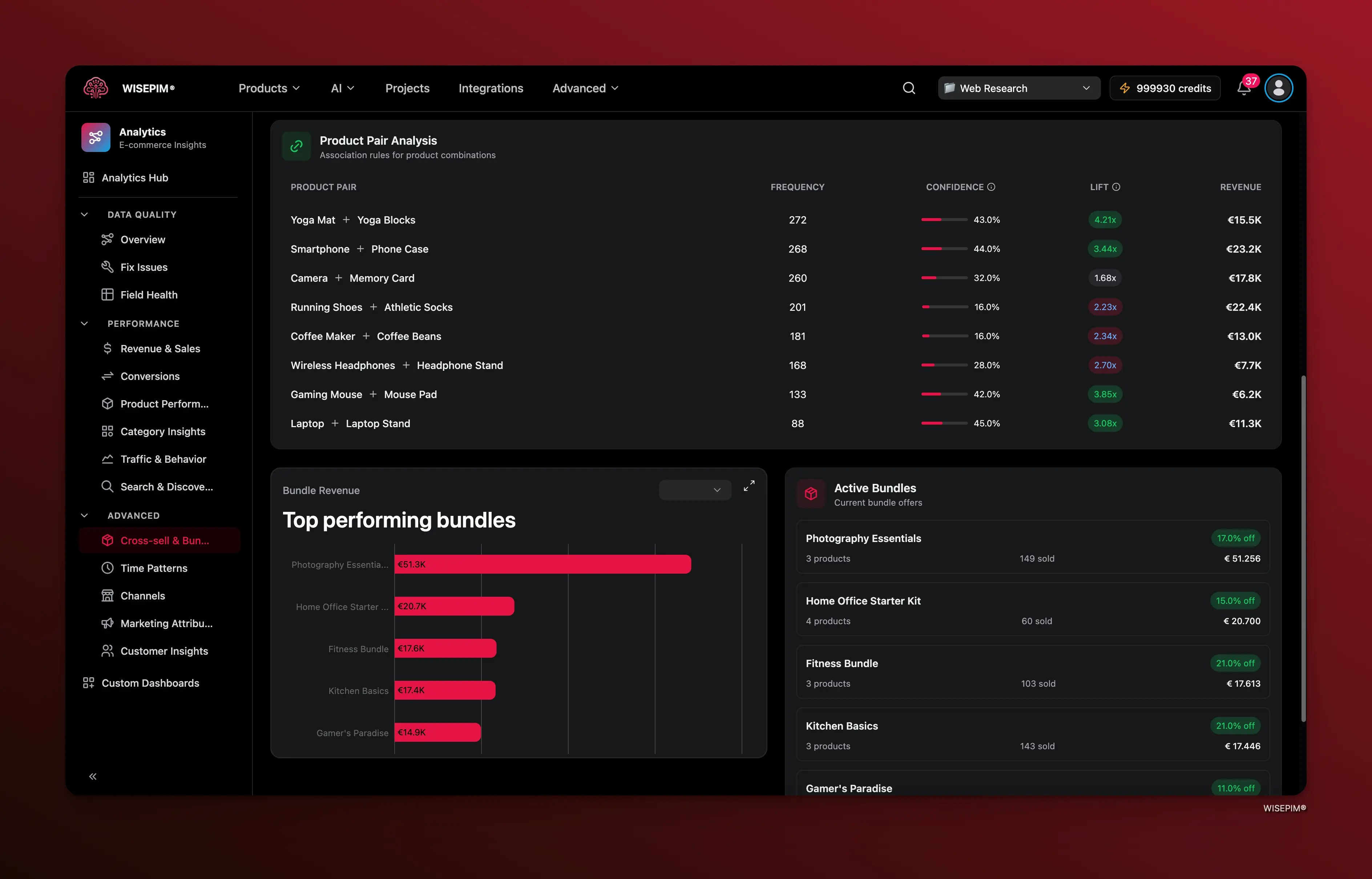 Product pair affinity table with co-occurrence, confidence, and lift metrics