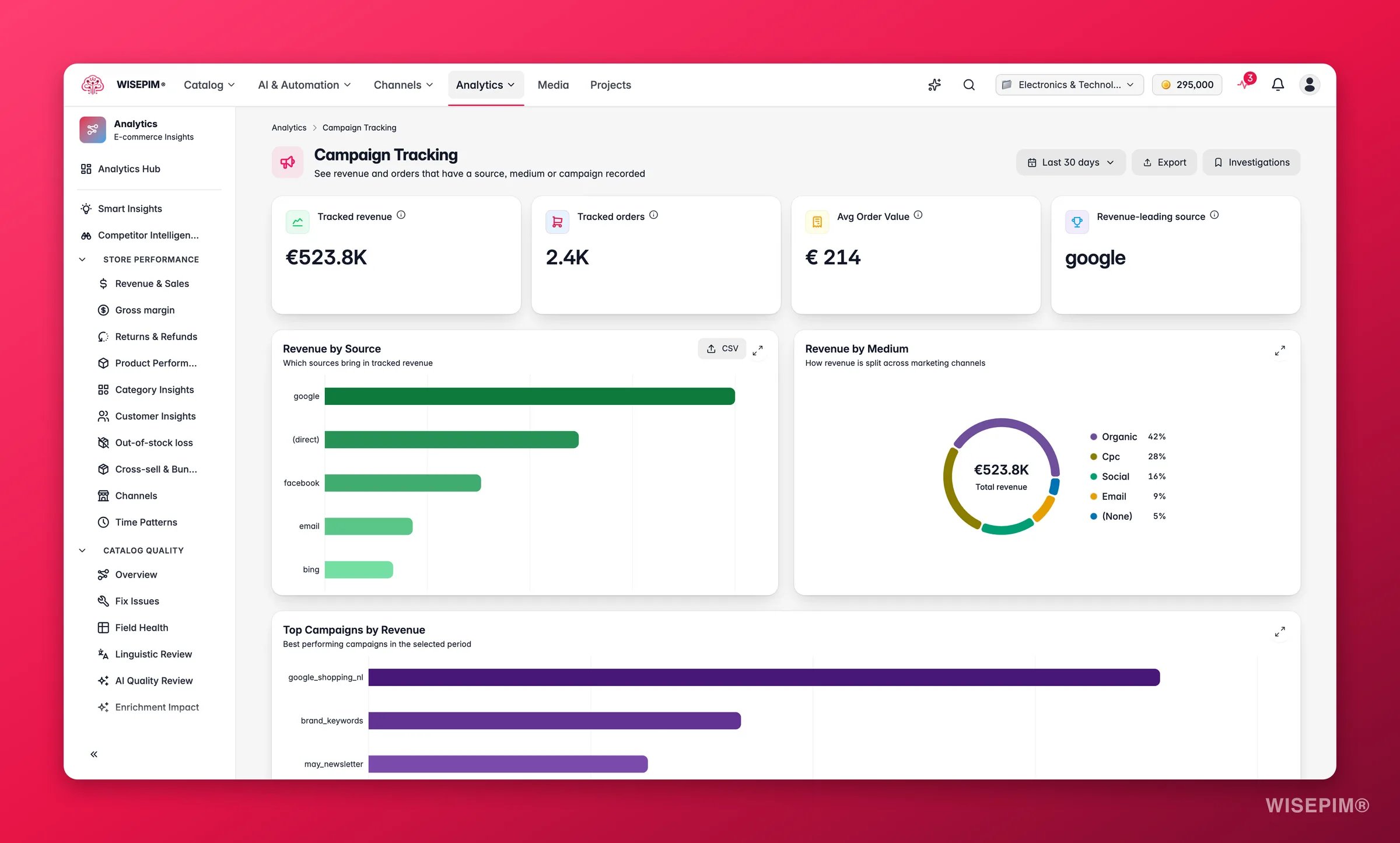 WISEPIM marketing attribution by source, medium and campaign revenue