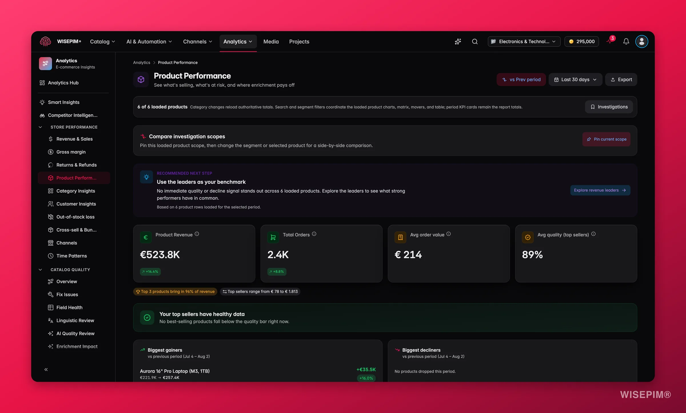 WISEPIM product performance analytics by sales and quality
