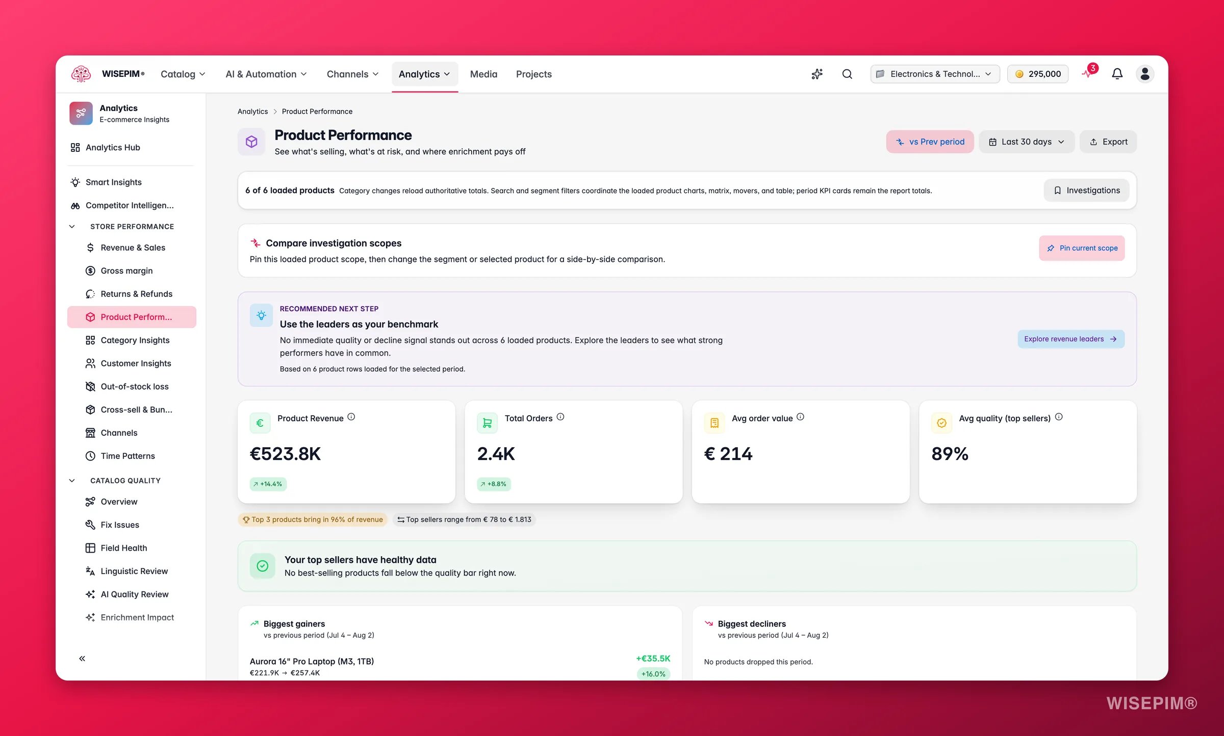 WISEPIM product performance analytics by sales and quality