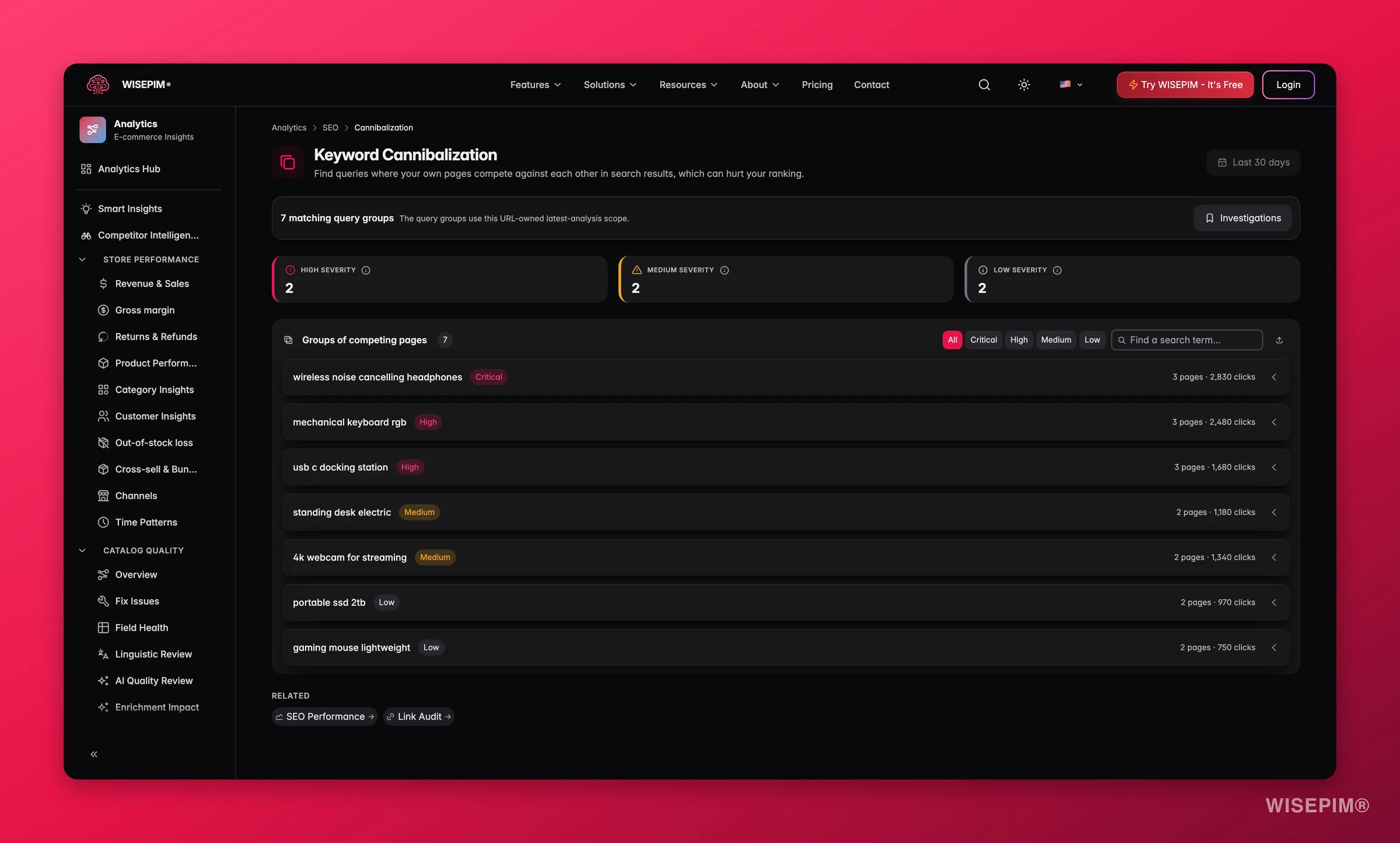 Detección de canibalización de palabras clave SEO de WISEPIM con recomendaciones de canonical
