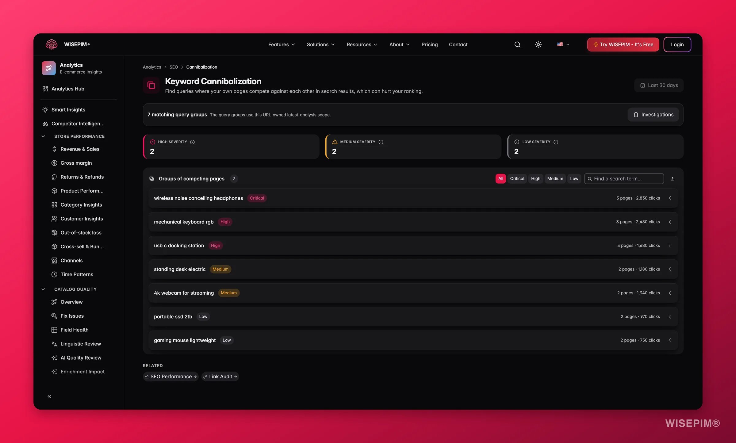Detección de canibalización de palabras clave SEO de WISEPIM con recomendaciones de canonical