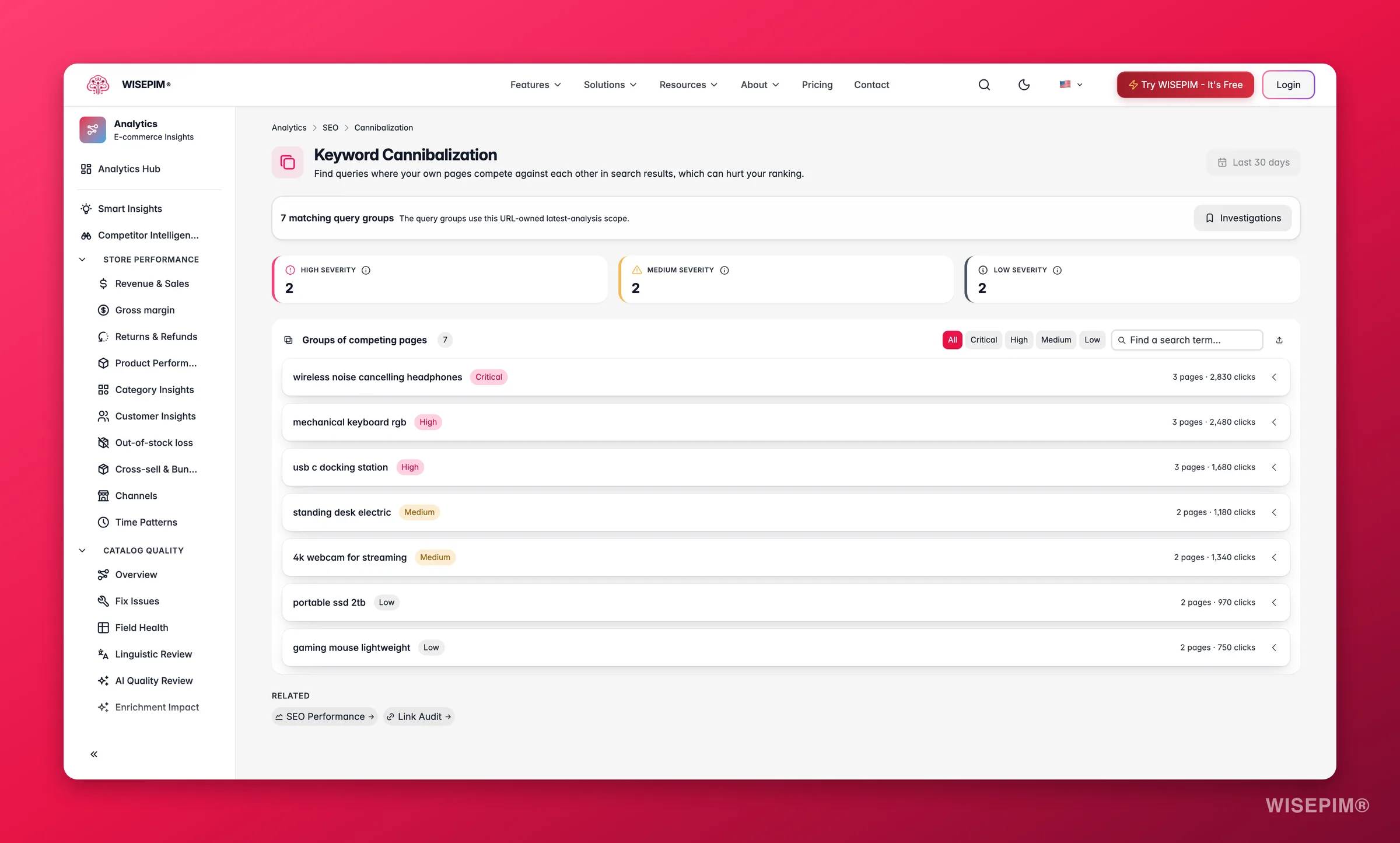 Detección de canibalización de palabras clave SEO de WISEPIM con recomendaciones de canonical