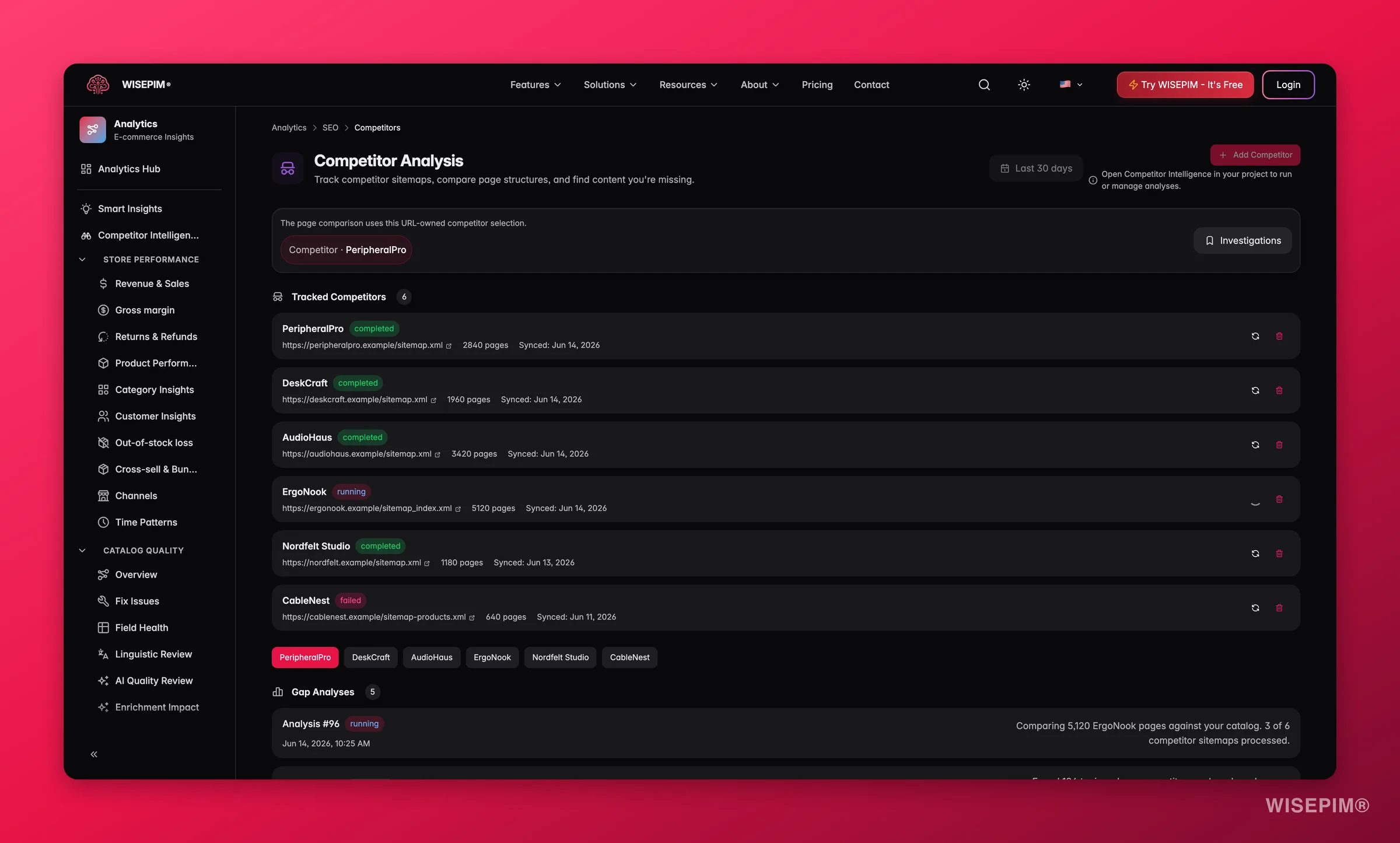 Seguimiento de sitemaps de competidores y análisis de brechas SEO en WISEPIM