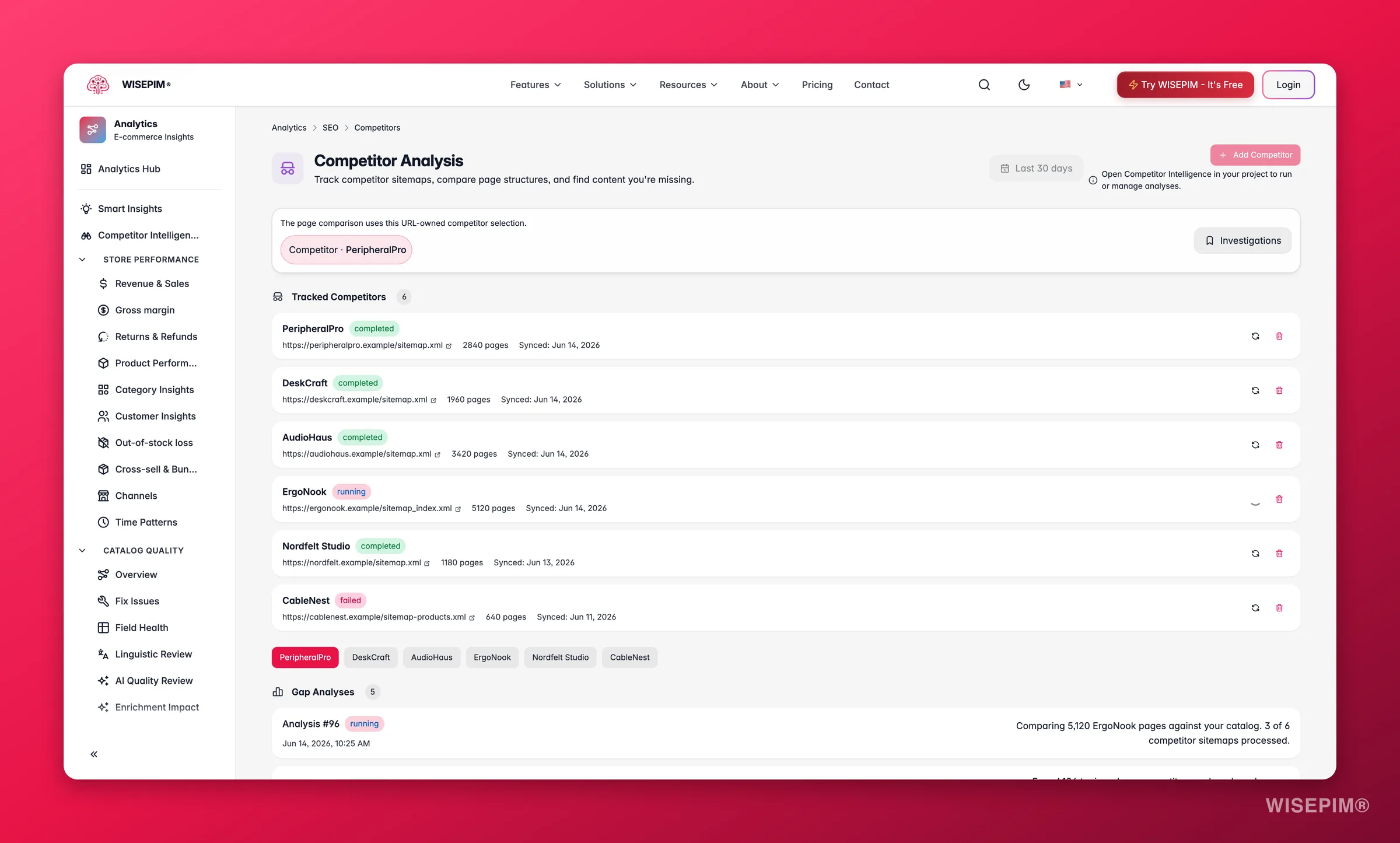 Seguimiento de sitemaps de competidores y análisis de brechas SEO en WISEPIM