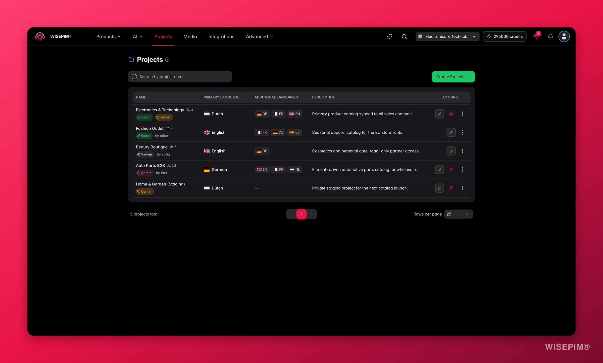 WISEPIM projects overview with catalogs, roles and team collaboration