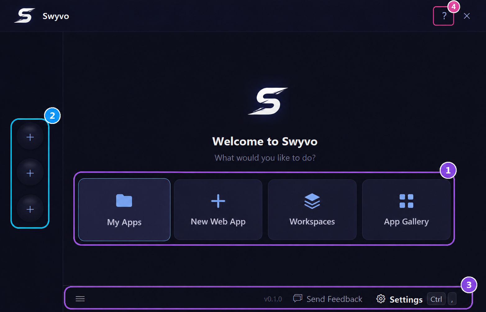 Swyvo Hub New Numbered