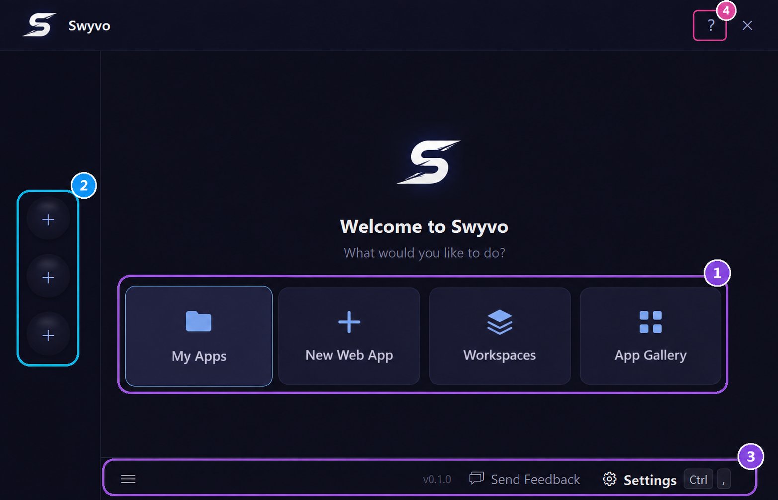 Swyvo Hub New Numbered