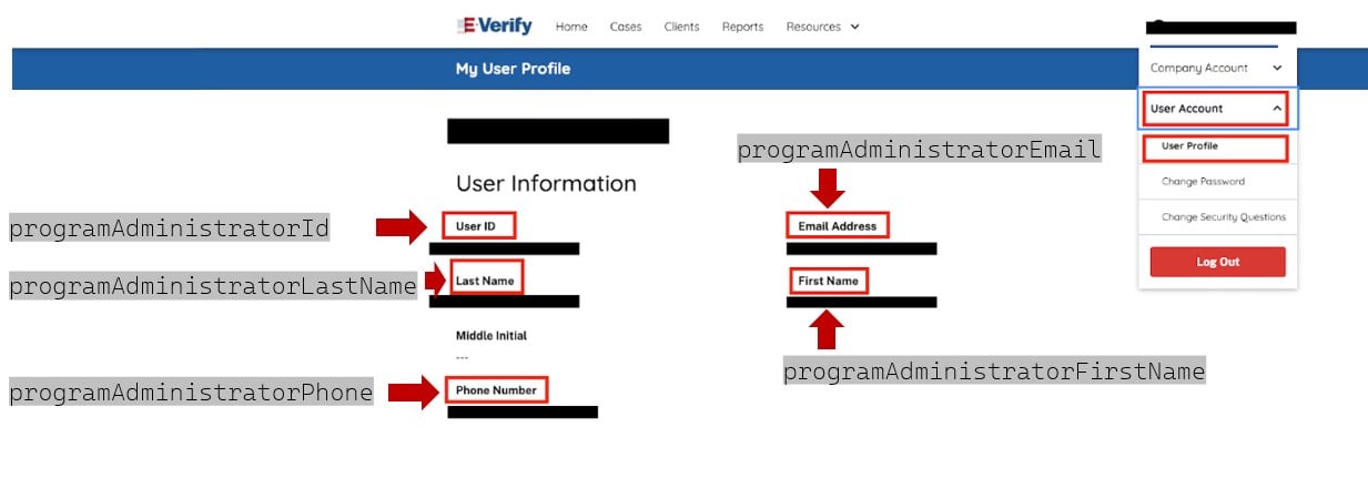 E-Verify user profile mapped to the programAdministrator fields