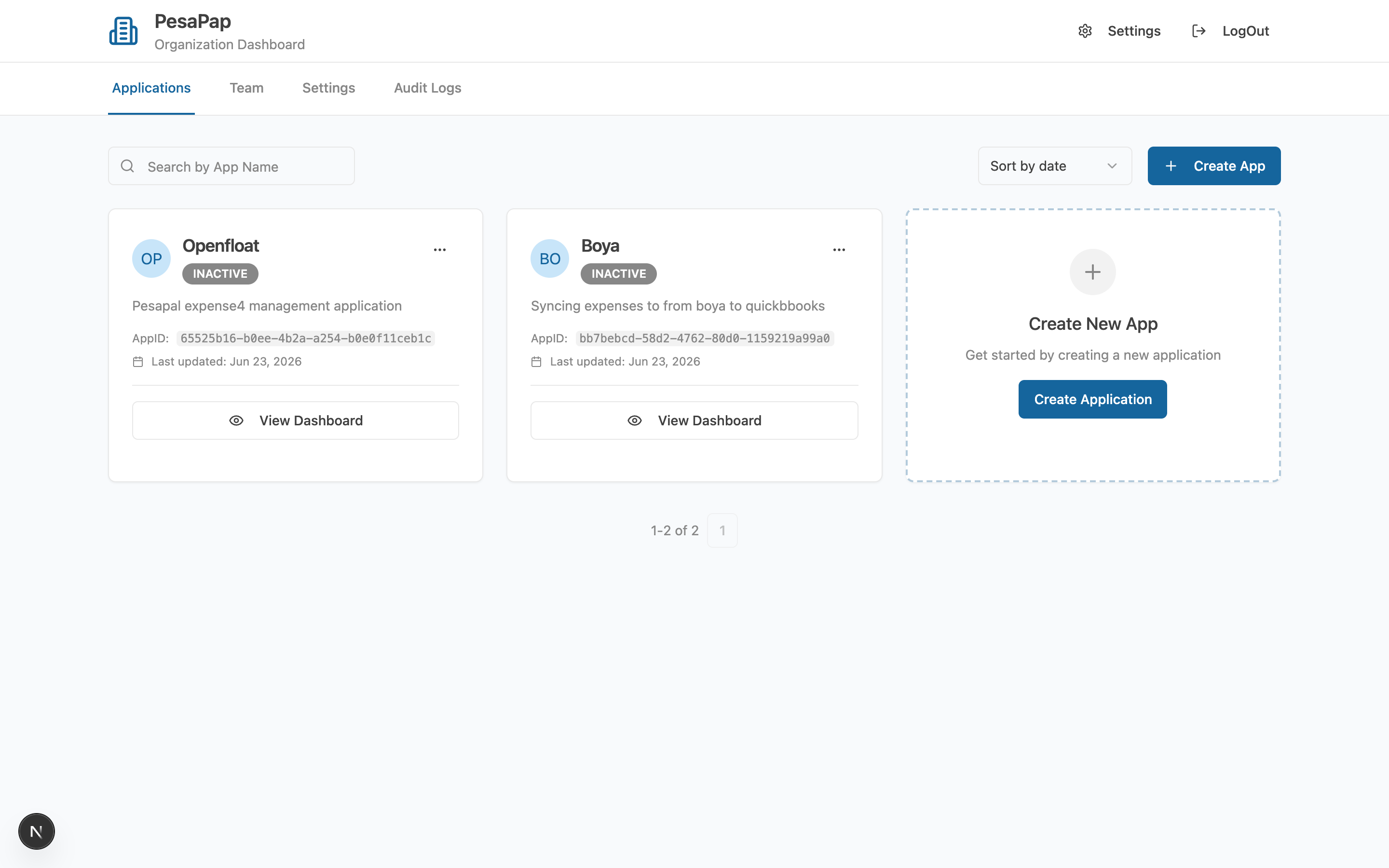 Organization dashboard — your applications