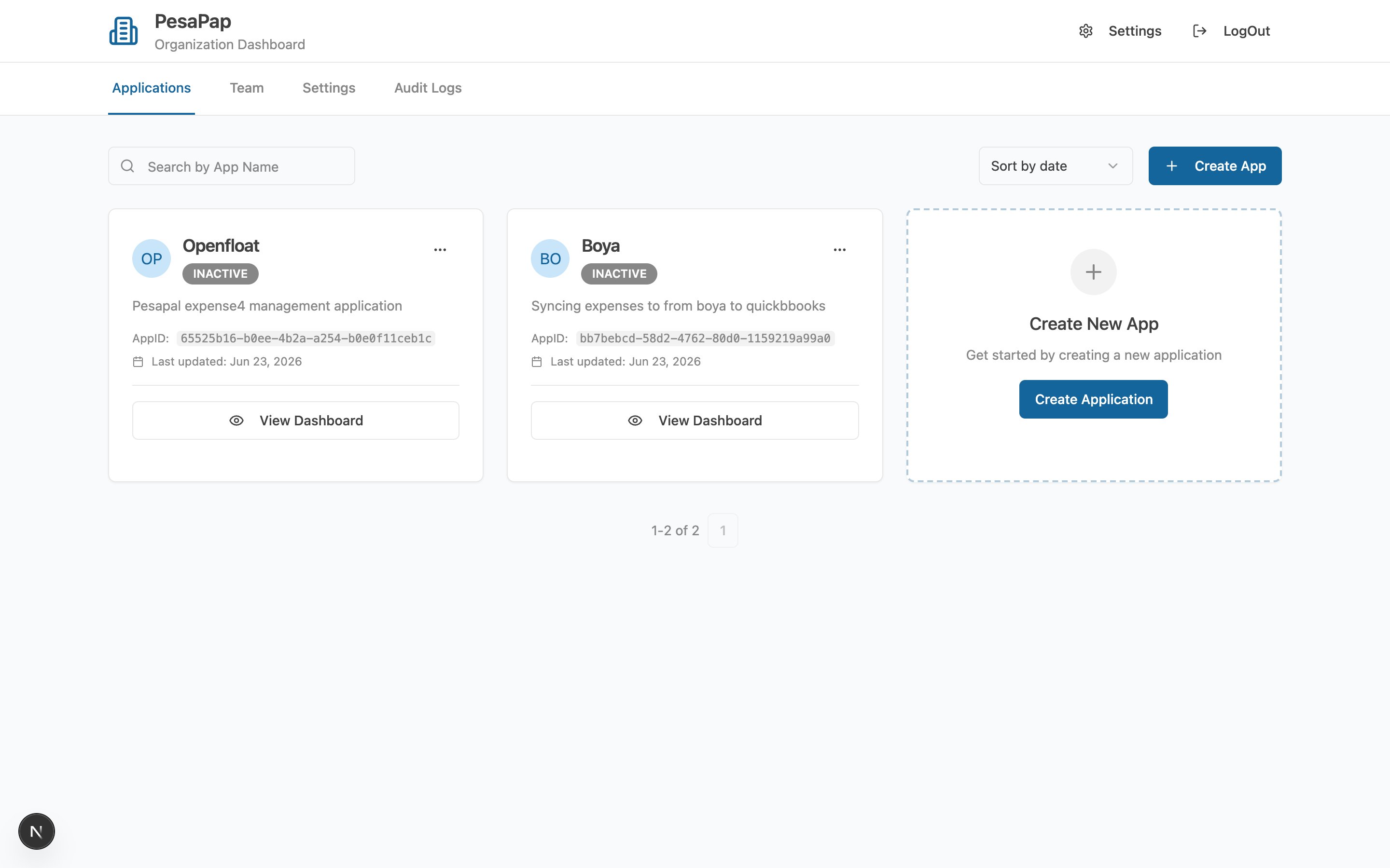 Organization dashboard — your applications