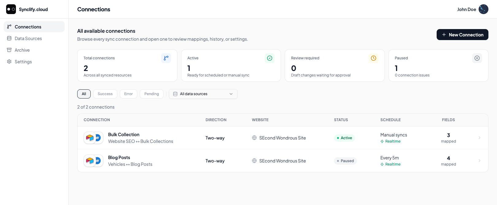 The Synclify Connections page listing two connections with their direction, destination site, status, and schedule