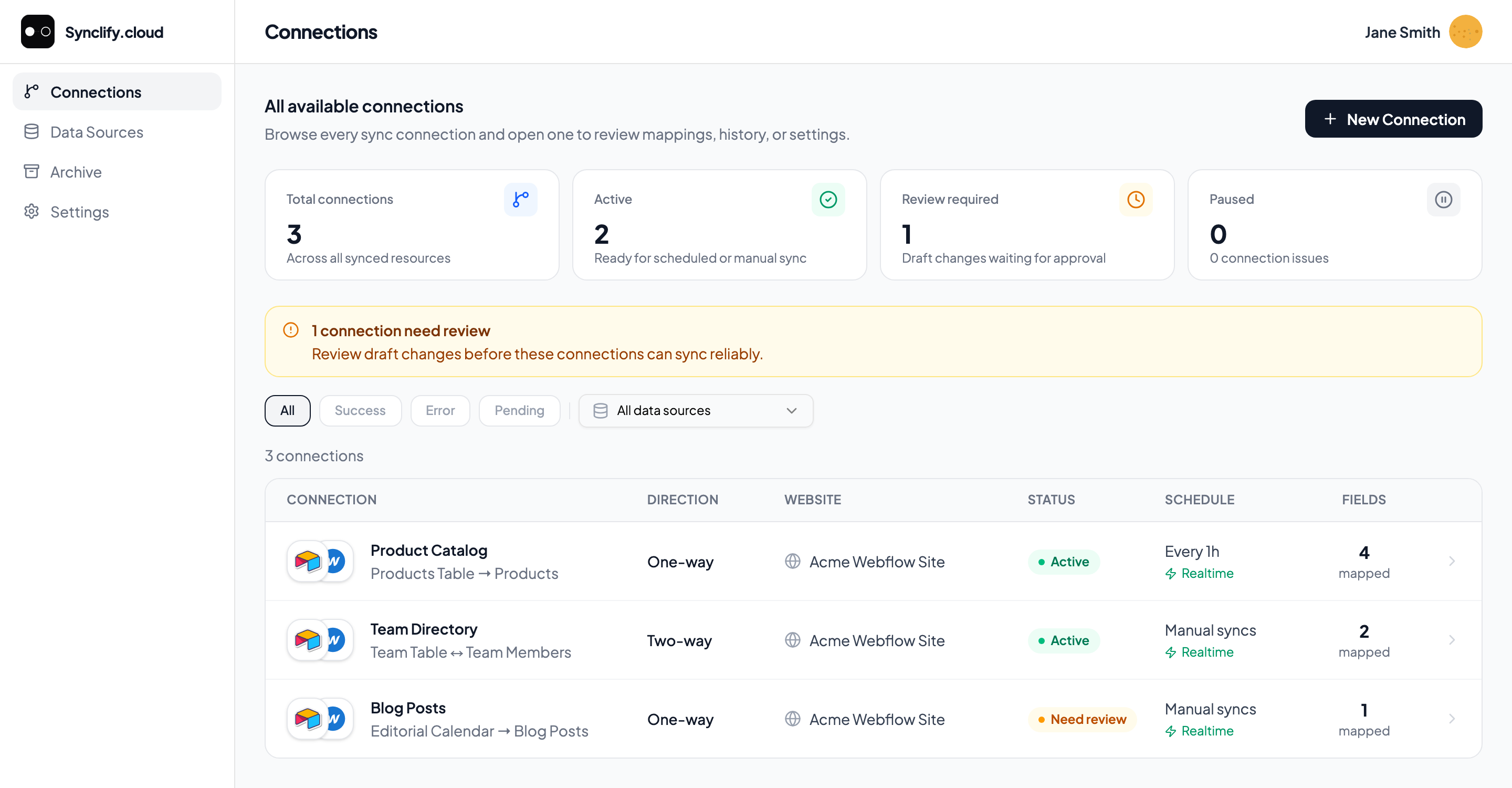 The Synclify Connections page listing three connections with their direction, destination site, status, and schedule
