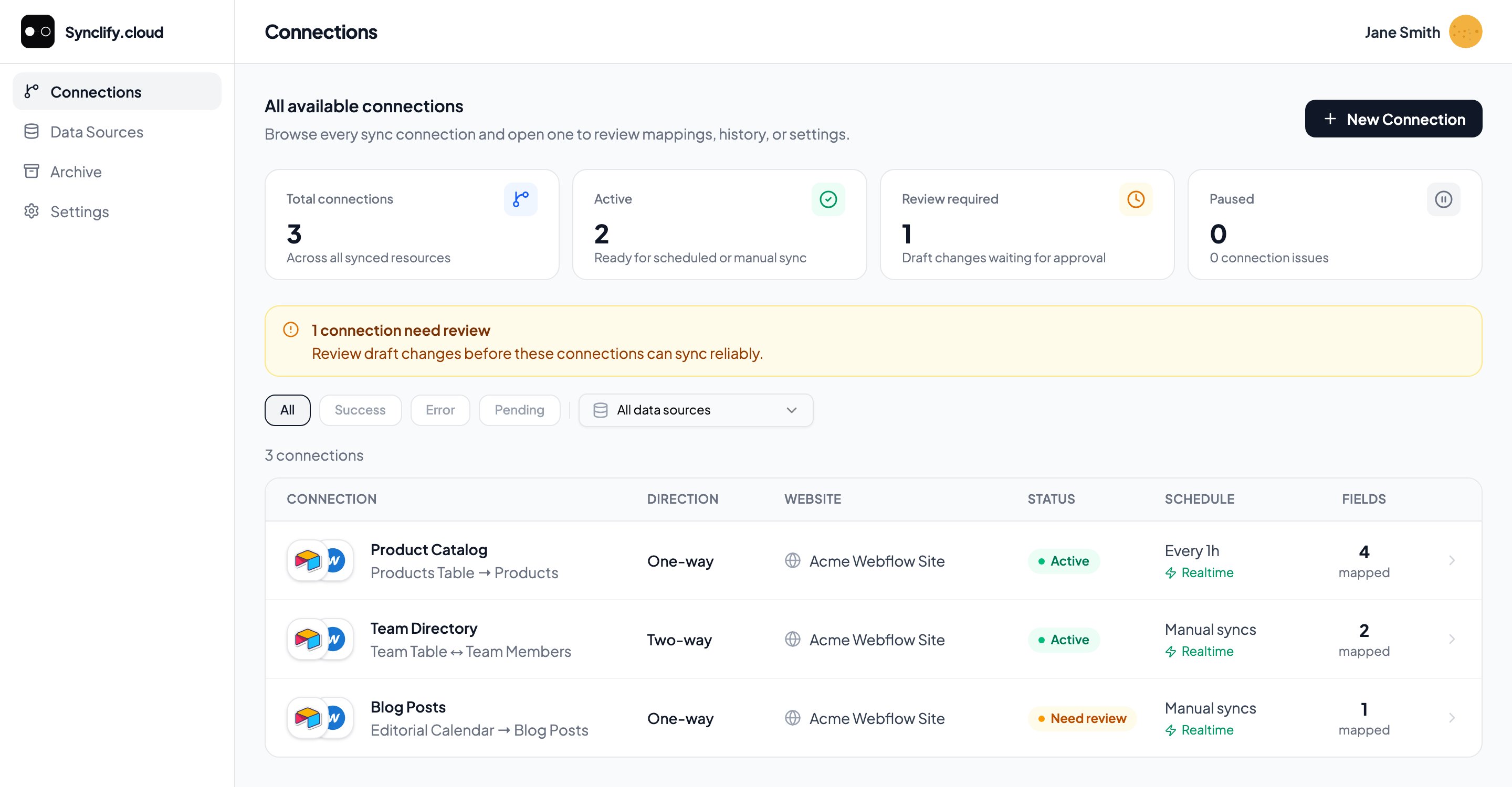 The Synclify Connections page listing three connections with their direction, destination site, status, and schedule