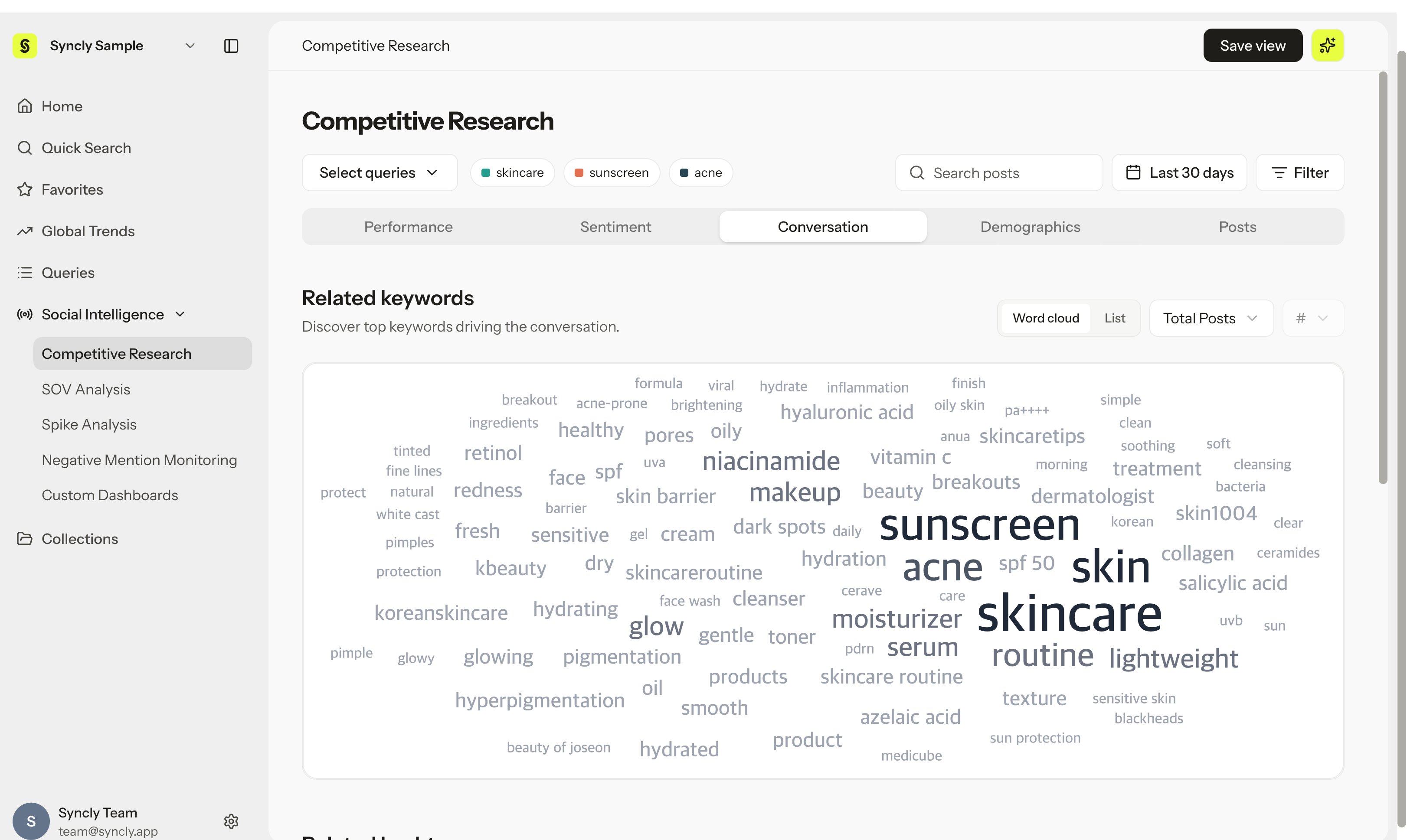 Competitive Research Conversation tab view (Related keywords word cloud and list toggle)