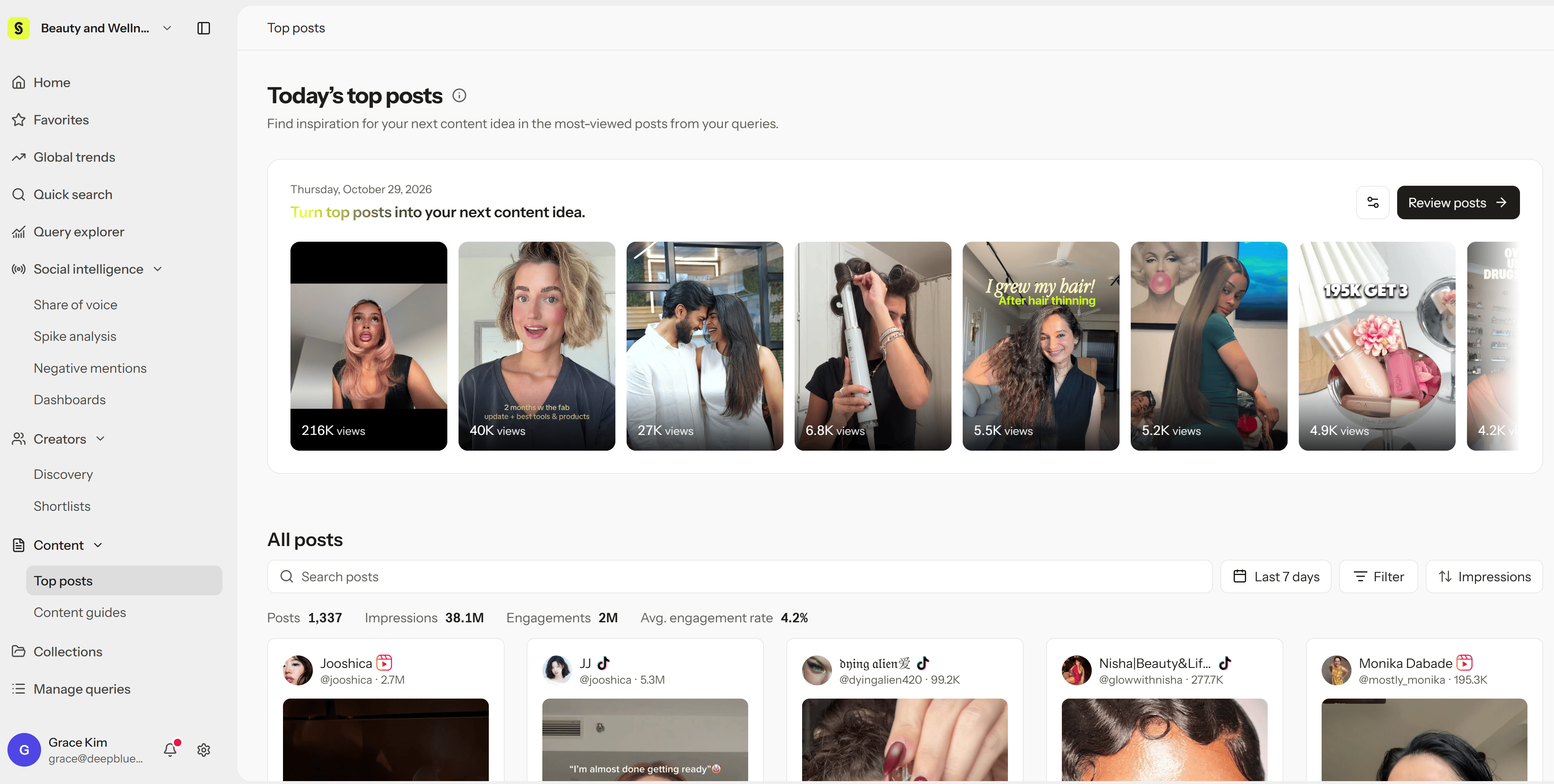Screenshot 2026 10 29 180455 Today’s top posts and the All posts list
