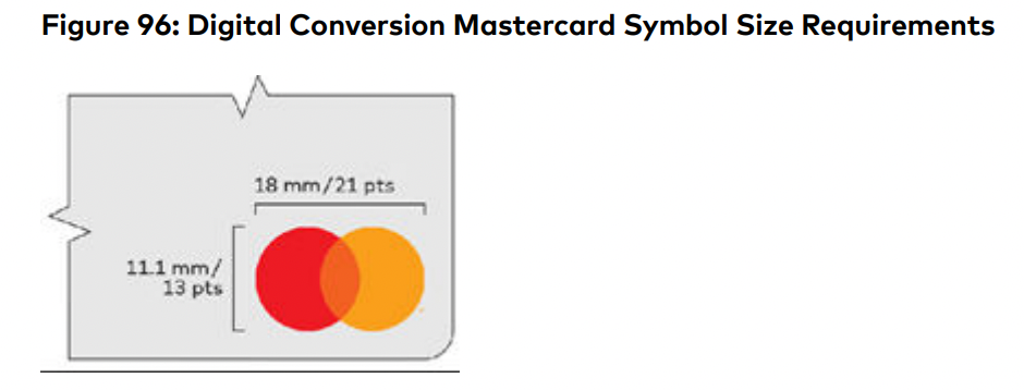 Tokenized Card Dimensions 3