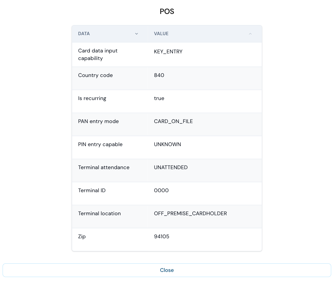Transaction POS