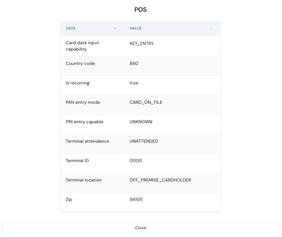 Transaction POS