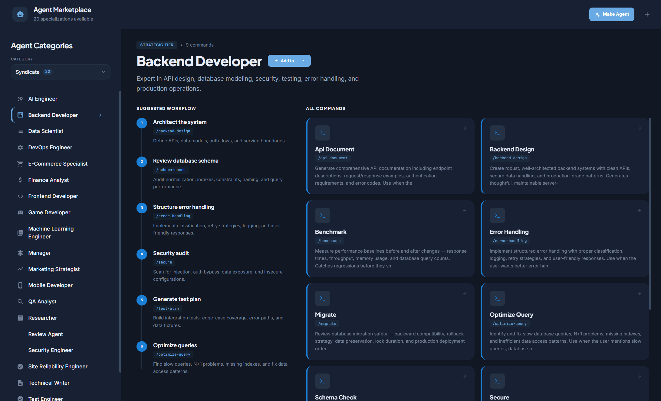 The Backend Developer specialization page showing its suggested workflow and all commands