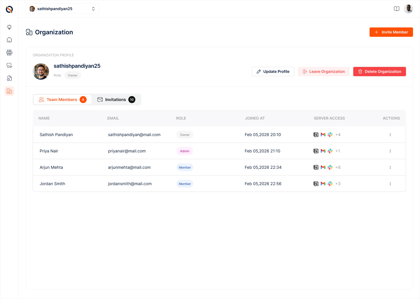 Organization Profile