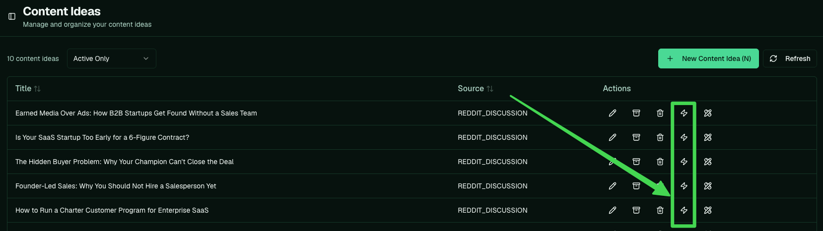 The Ideas Database with a lightning icon to write each Reddit-sourced idea