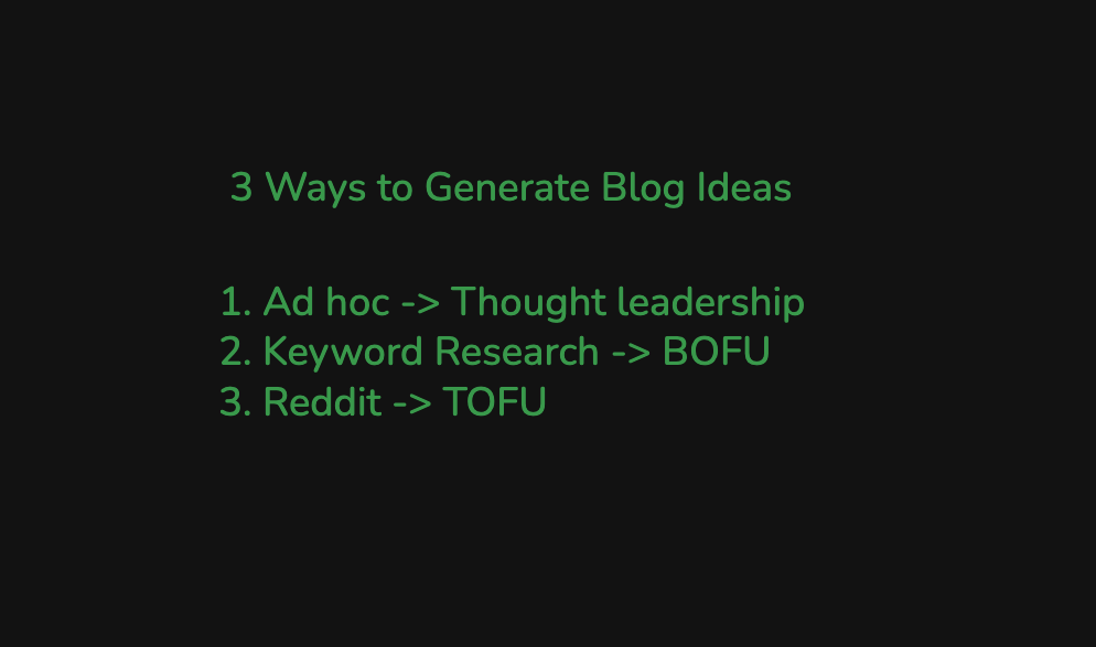 Three ways to generate blog ideas: ad hoc for thought leadership, keyword research for BOFU, Reddit for TOFU