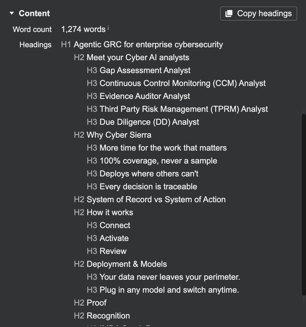 Heading outline showing H1 'Agentic GRC for enterprise cybersecurity', then H2 'Meet your Cyber AI analysts' with each analyst as an H3, 'Why Cyber Sierra', and 'System of Record vs System of Action'.