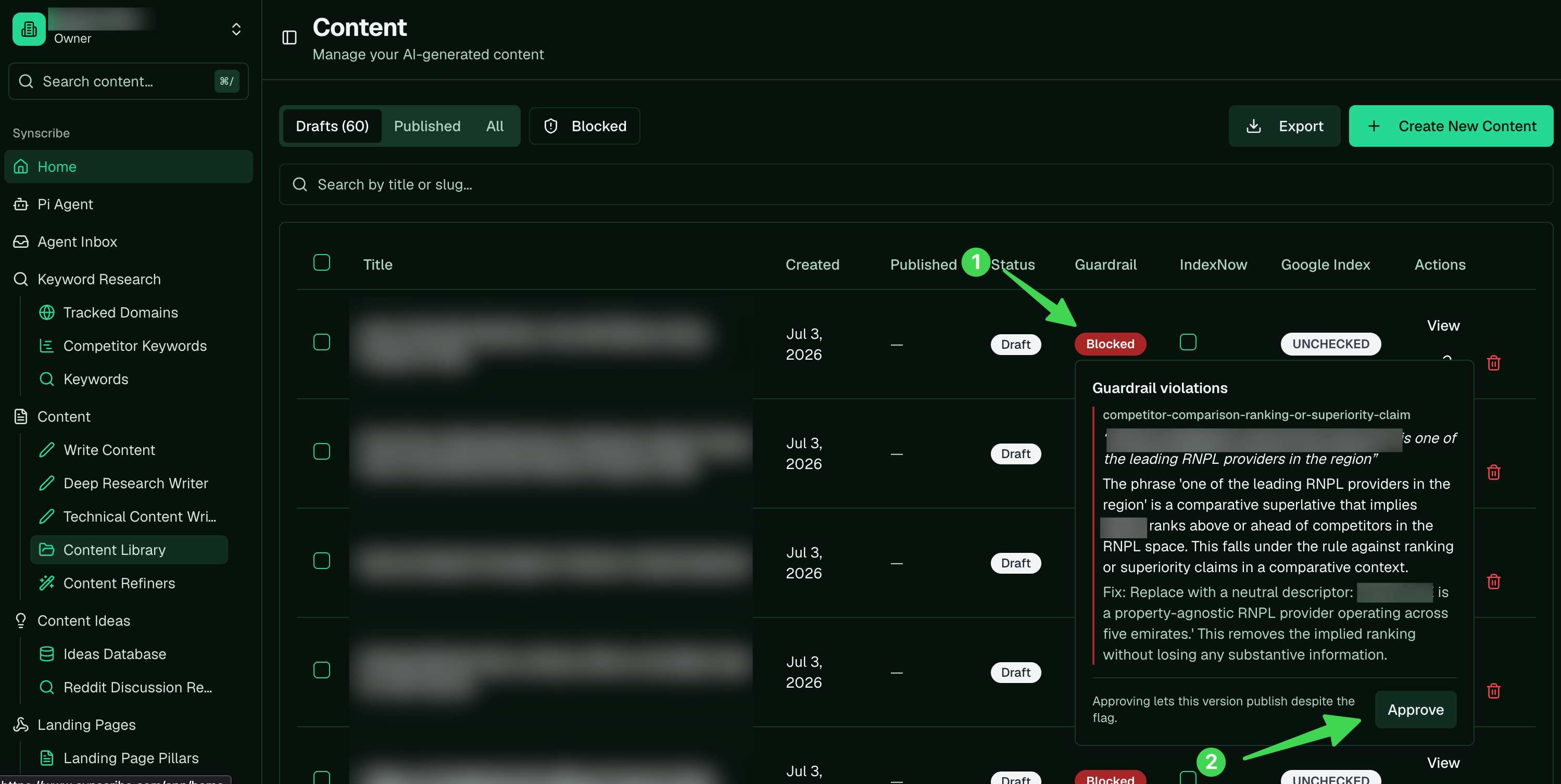 The Content Library with a Blocked guardrail badge, a violations popover explaining the flag with a suggested fix, and an Approve button.
