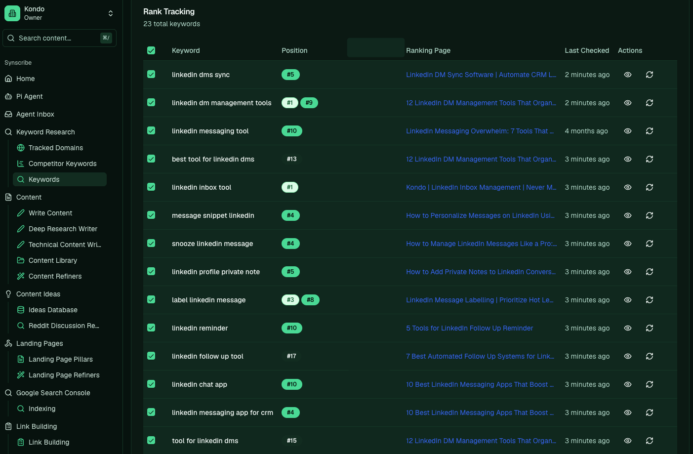 The Keywords screen showing tracked keywords, their search positions, and the ranking page for each.