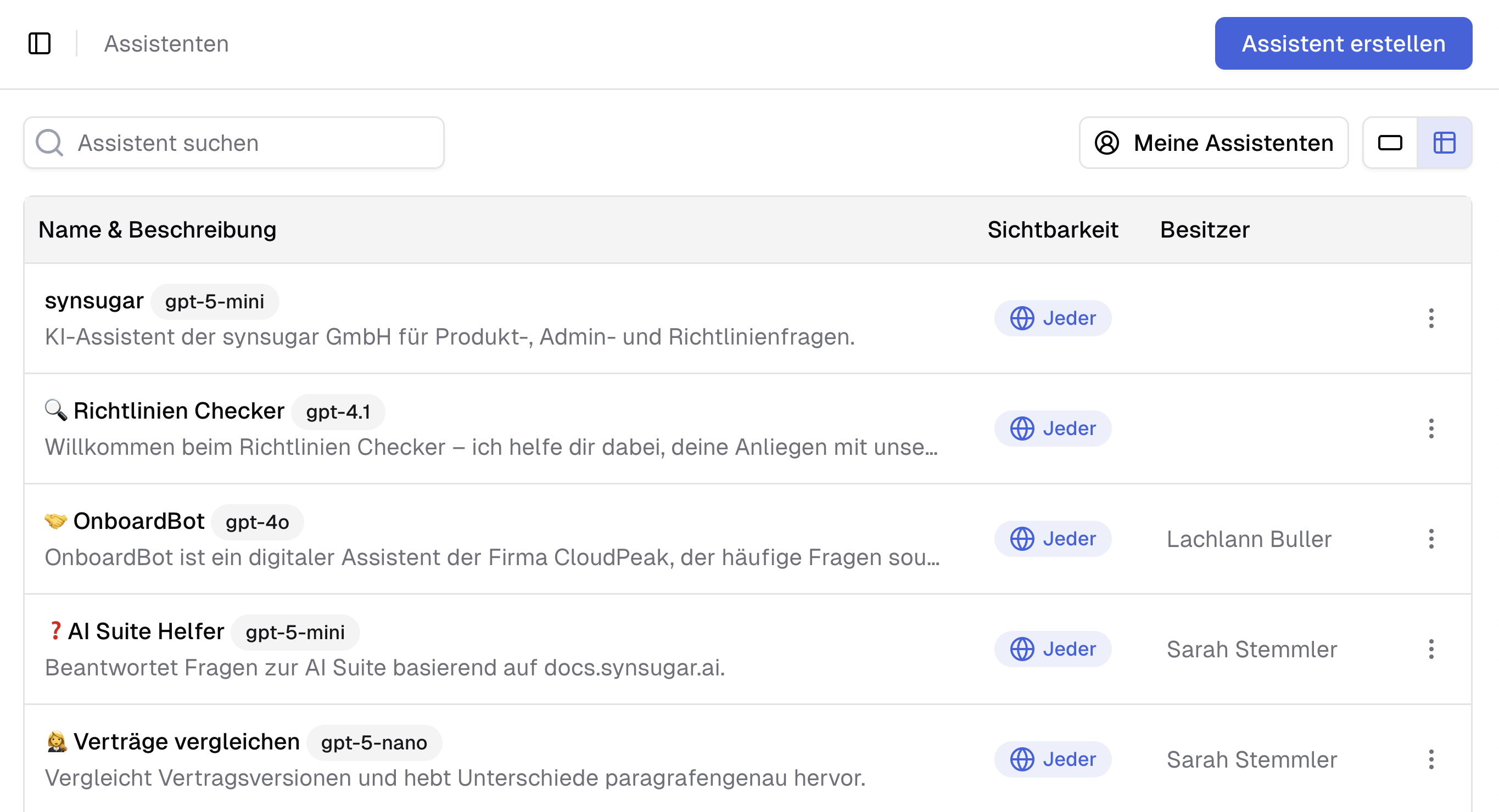 Ansicht der Assistenten anpassen