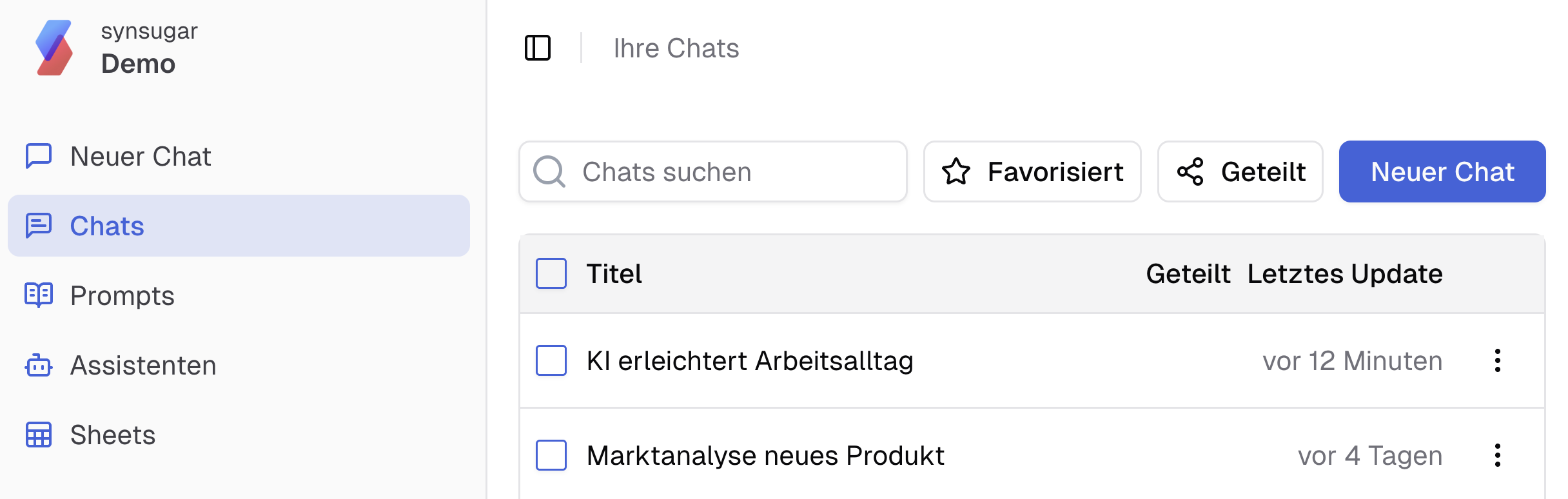 Chat-feature Übersicht