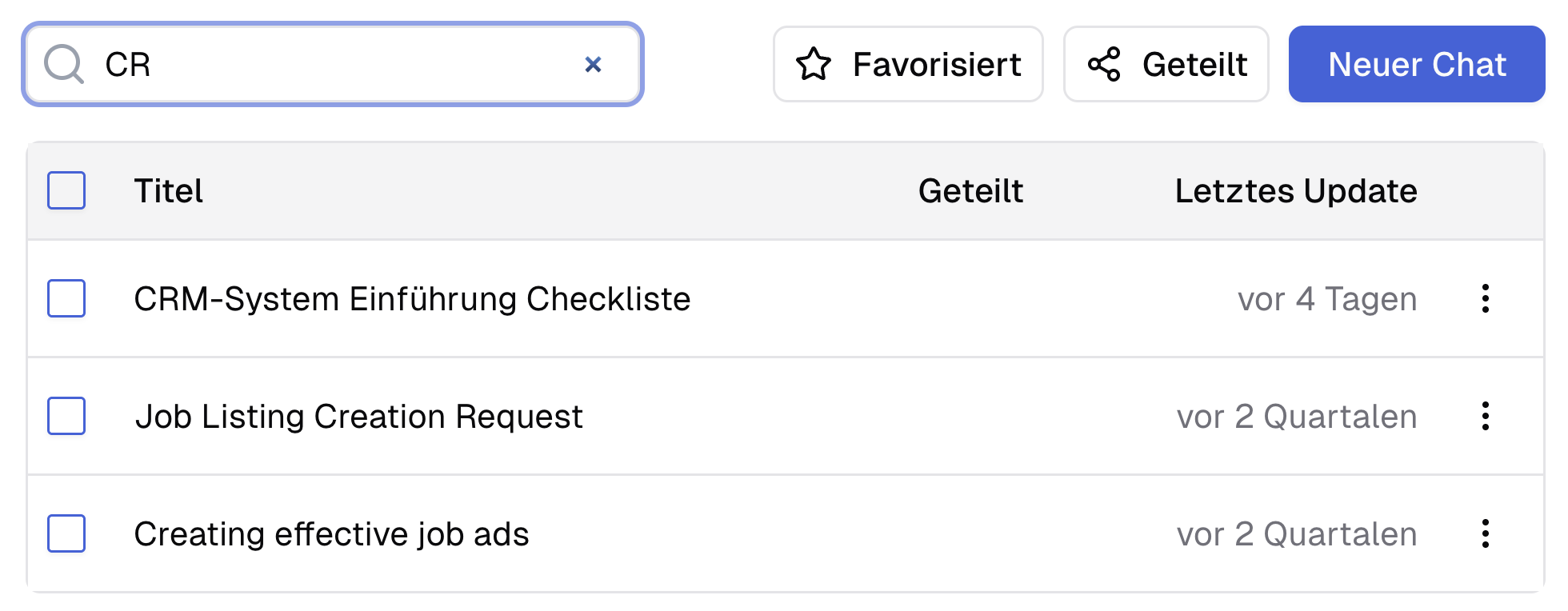 Ihre Chats Übersicht