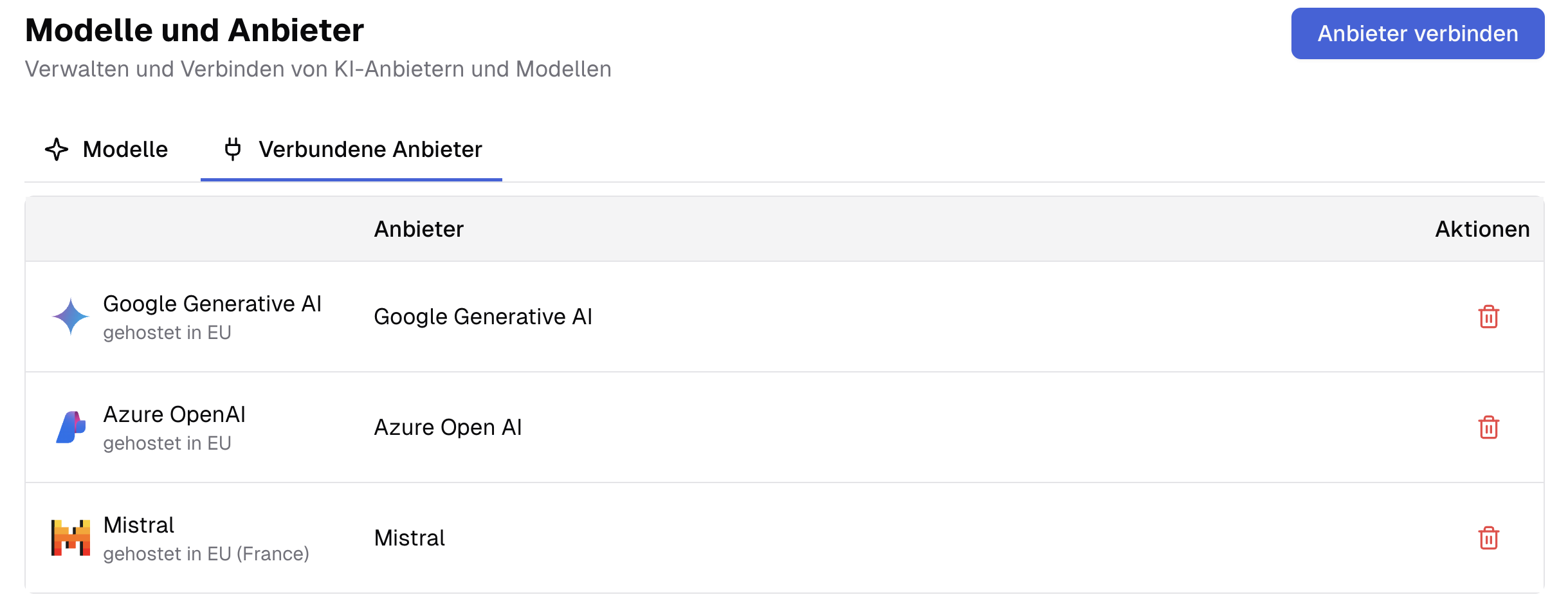Verbundene Provider anzeigen und vergleichen.
