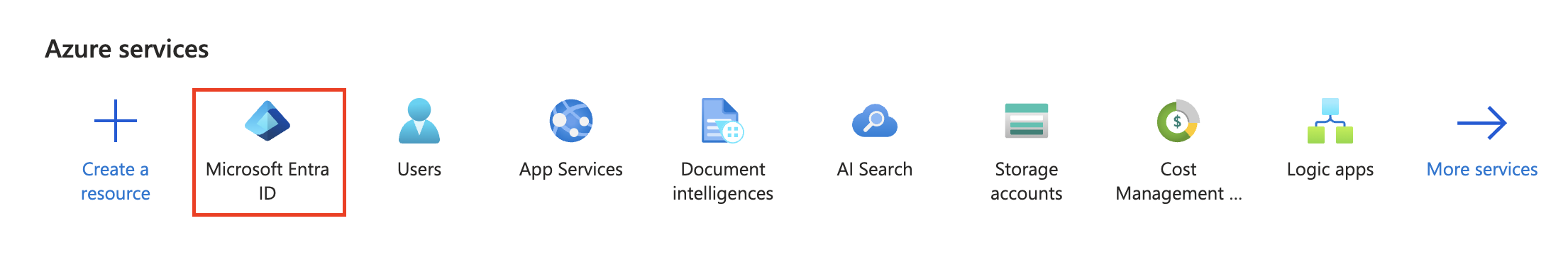 Sharepoint Entra-ID.