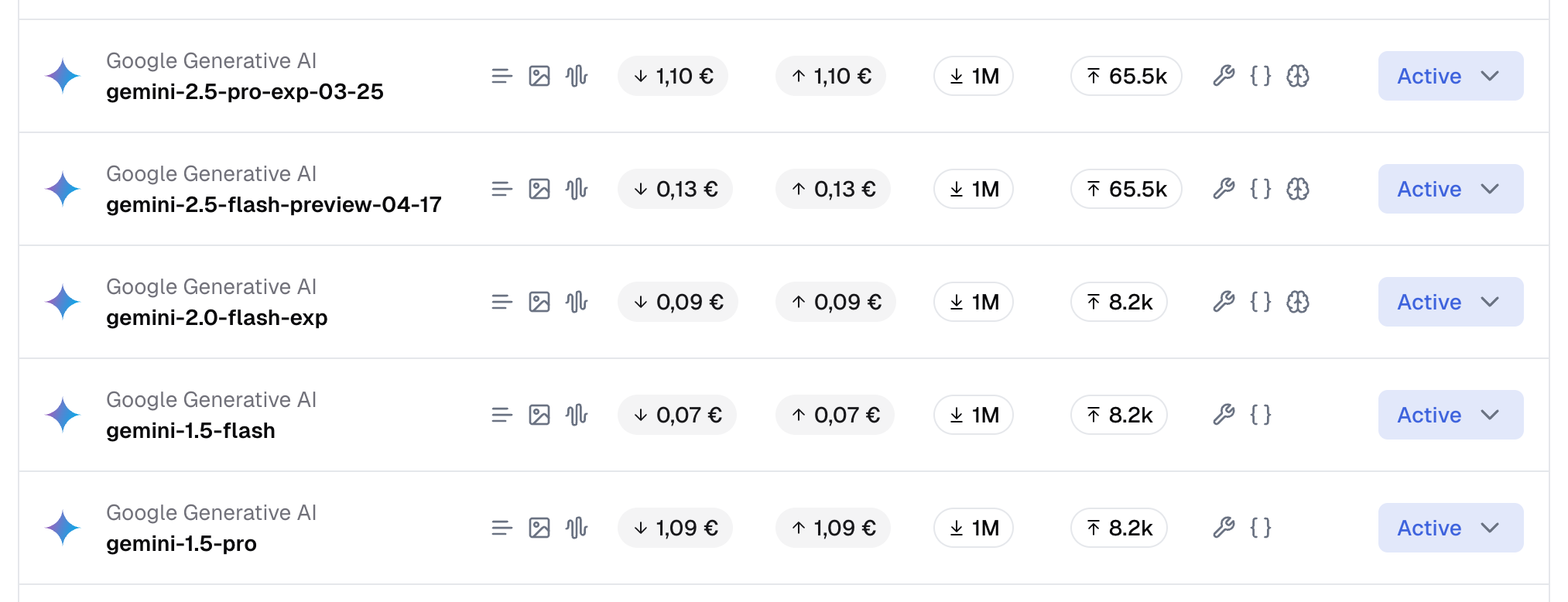 Neue Assistenten-Auseahl in der synsugar AI Suite v1.3.0